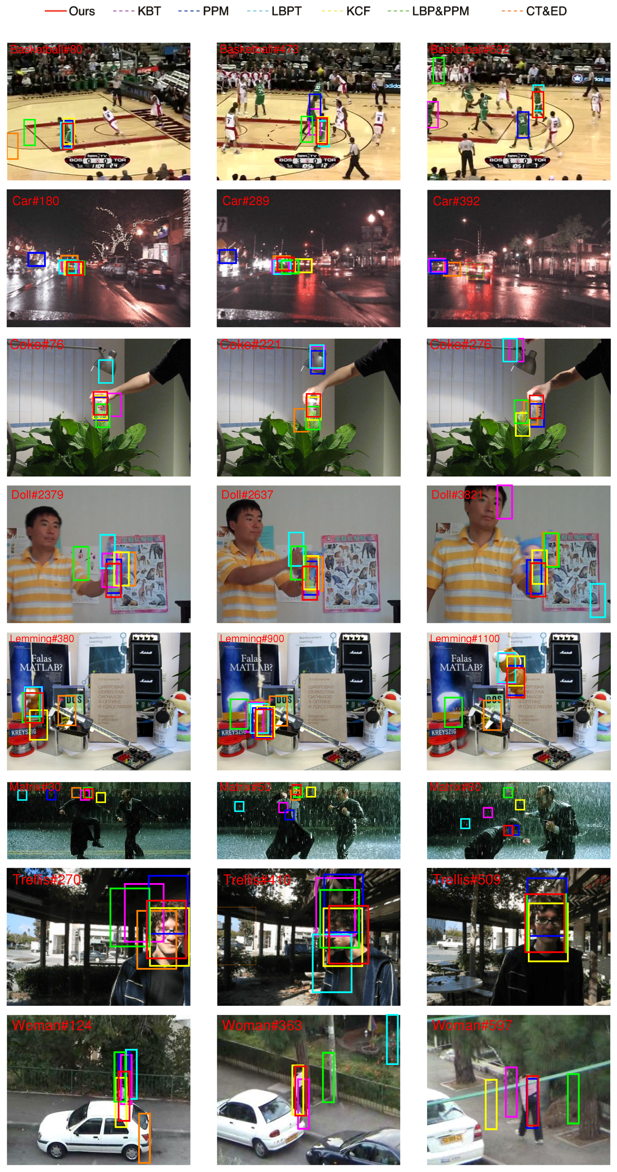 Sensors 17 00739 g008 550