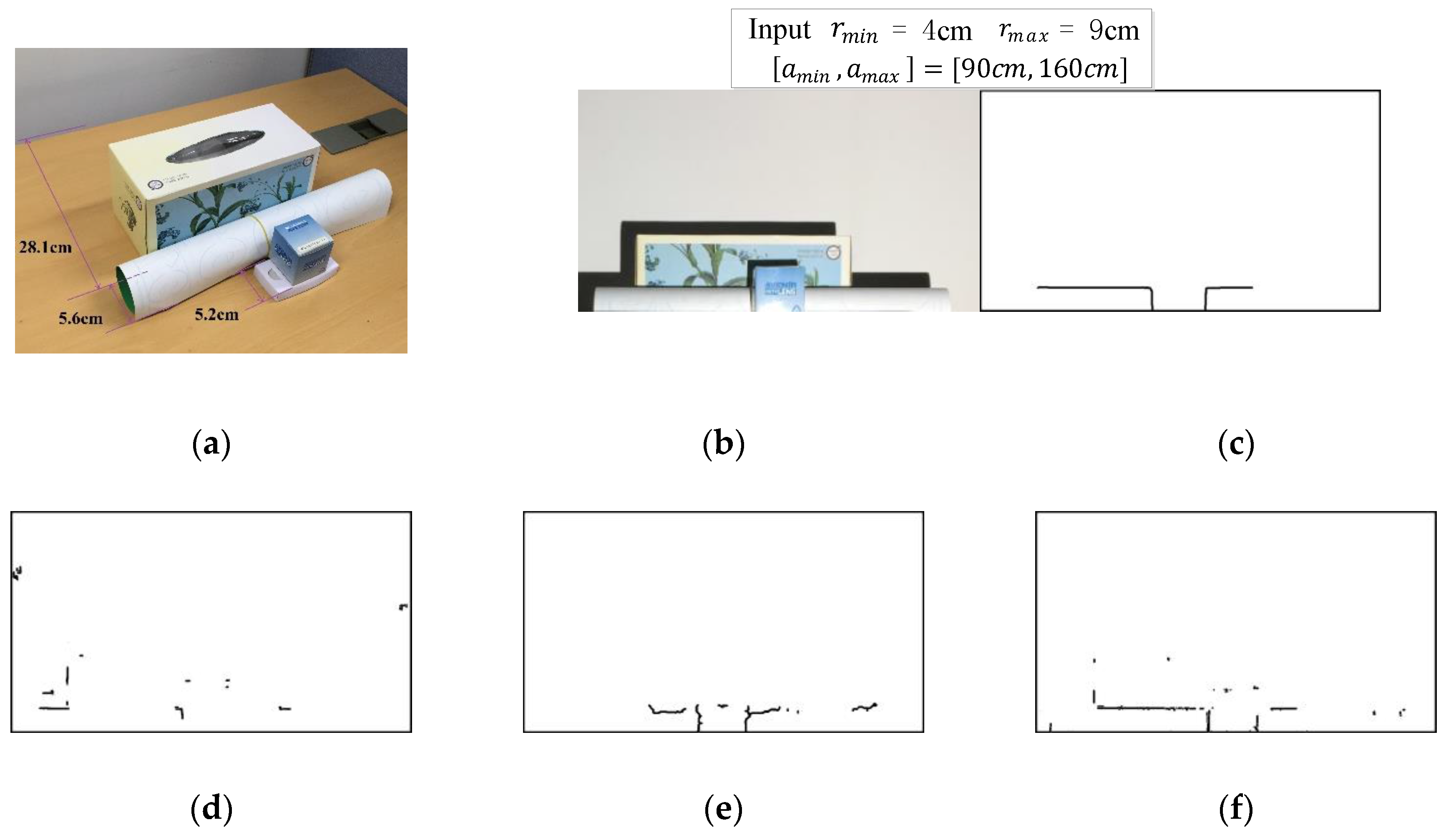 Sensors 17 00758 g013 550