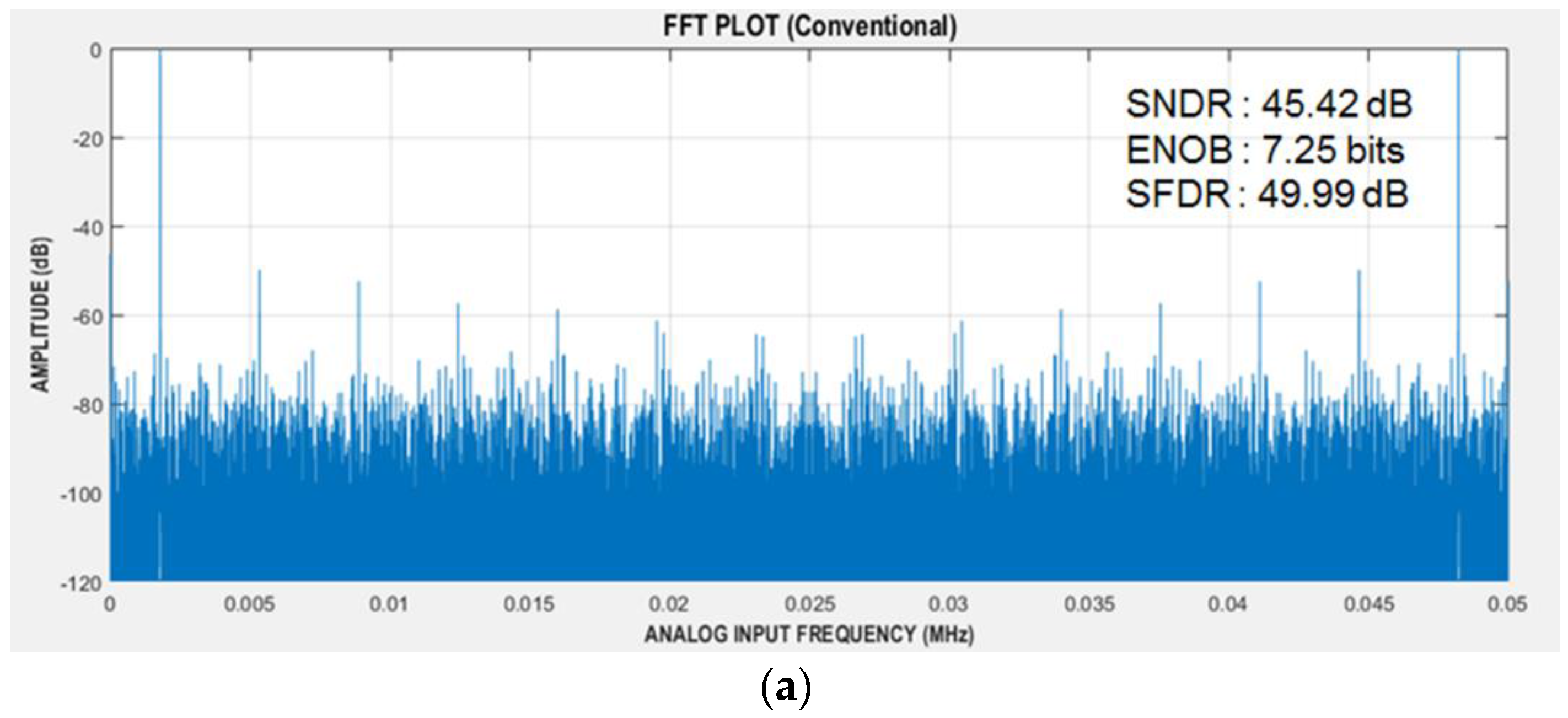 Sensors 17 00759 g012a