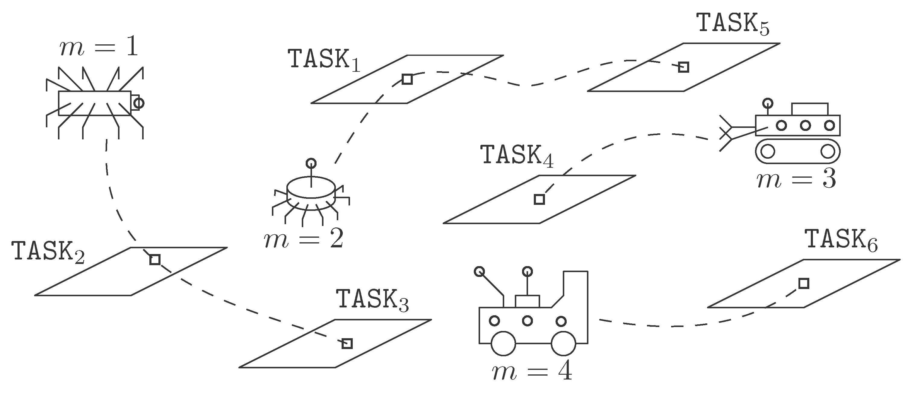 Sensors 17 00762 g001 550