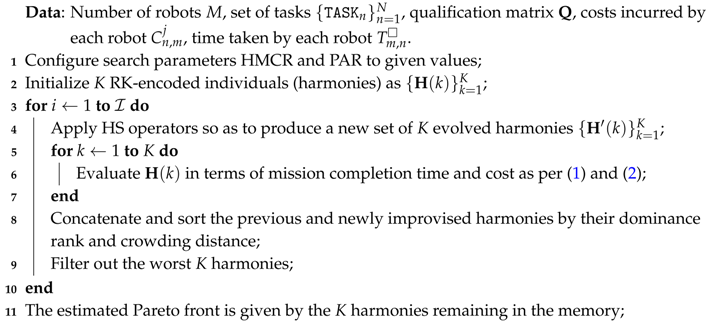 Sensors 17 00762 i001