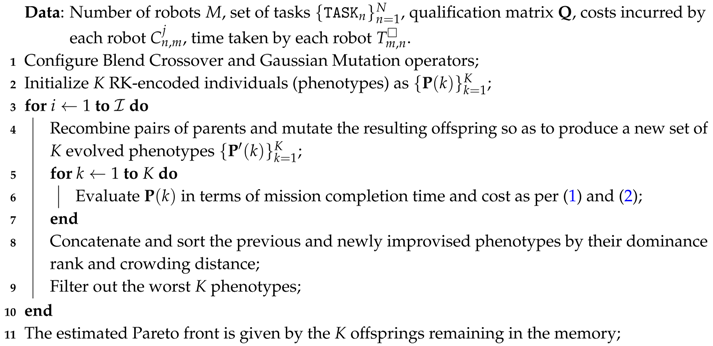 Sensors 17 00762 i002