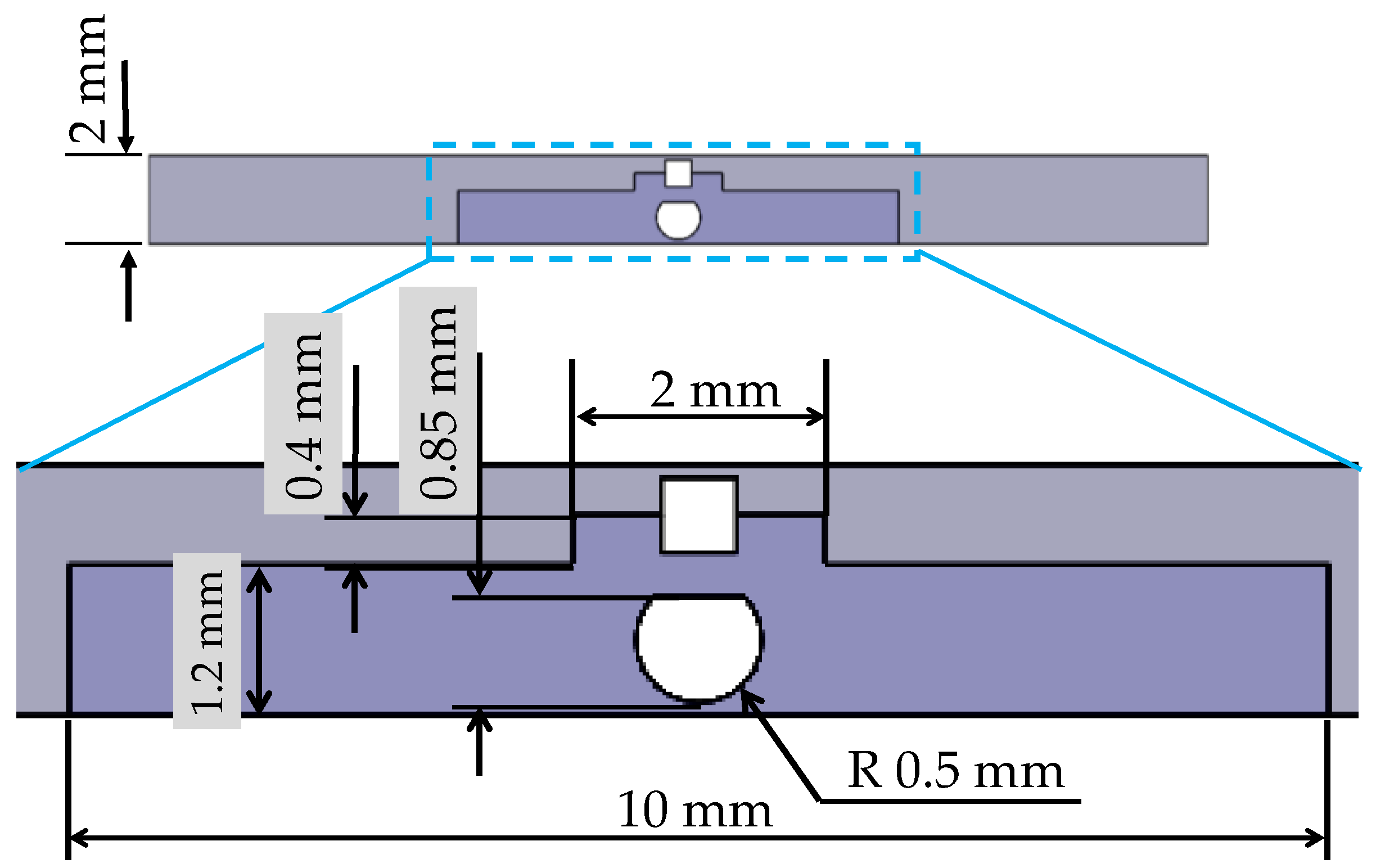 Sensors 17 00773 g010