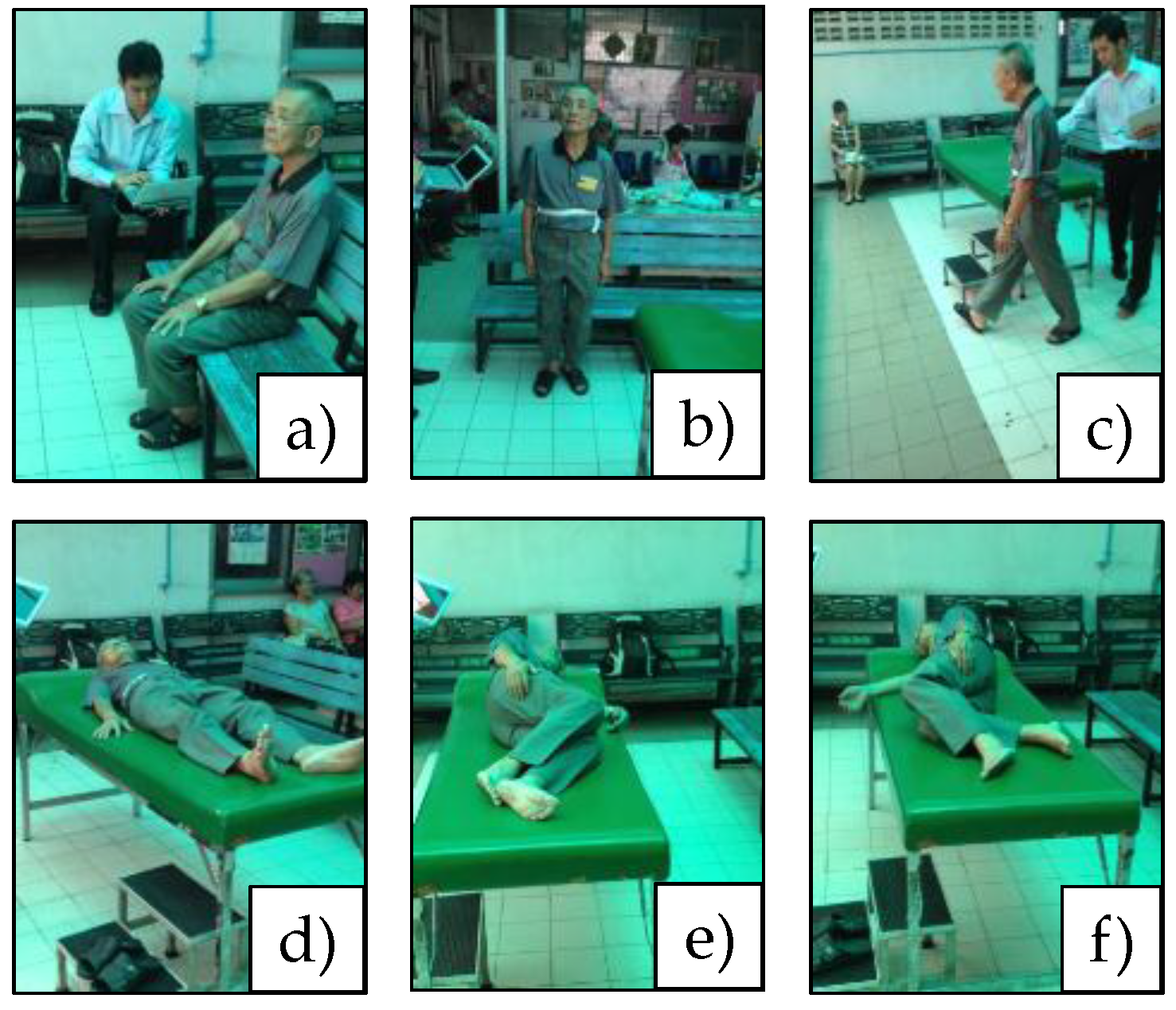 Sensors 17 00774 g005