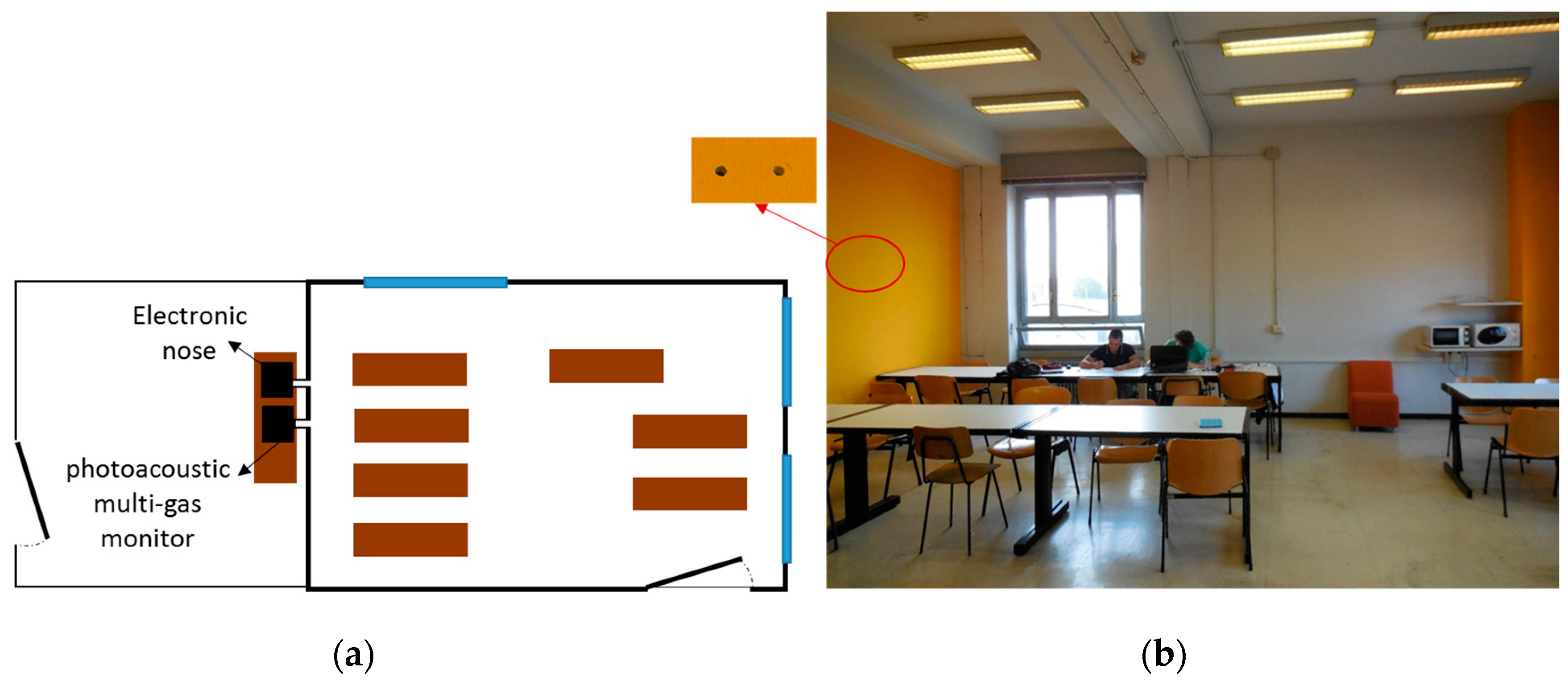 Sensors 17 00778 g002 550