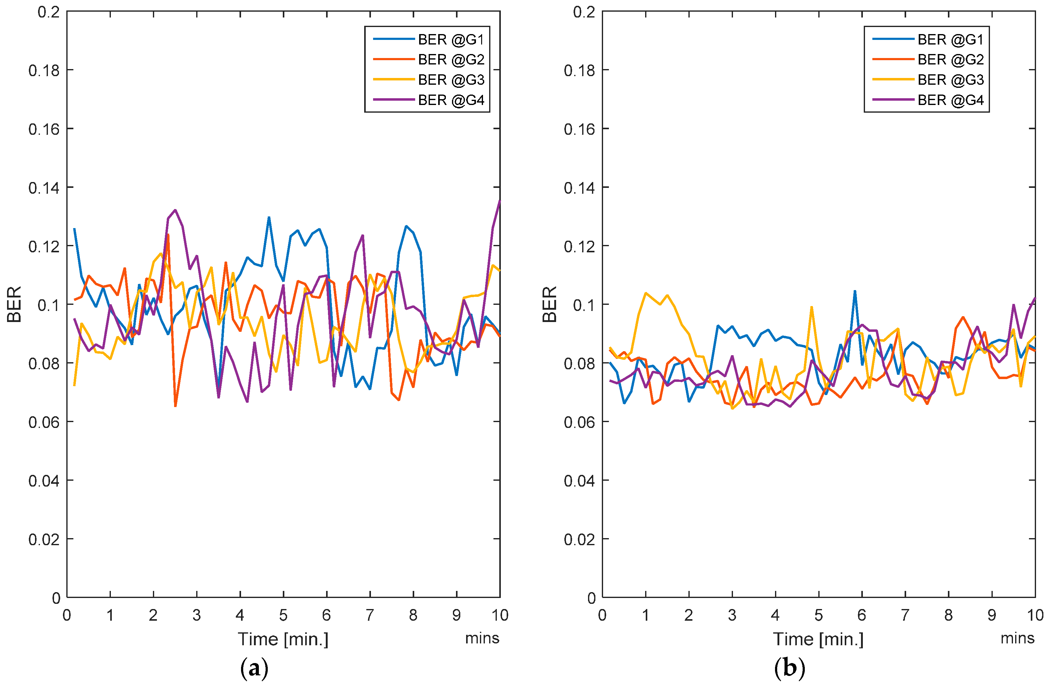 Sensors 17 00780 g010 550