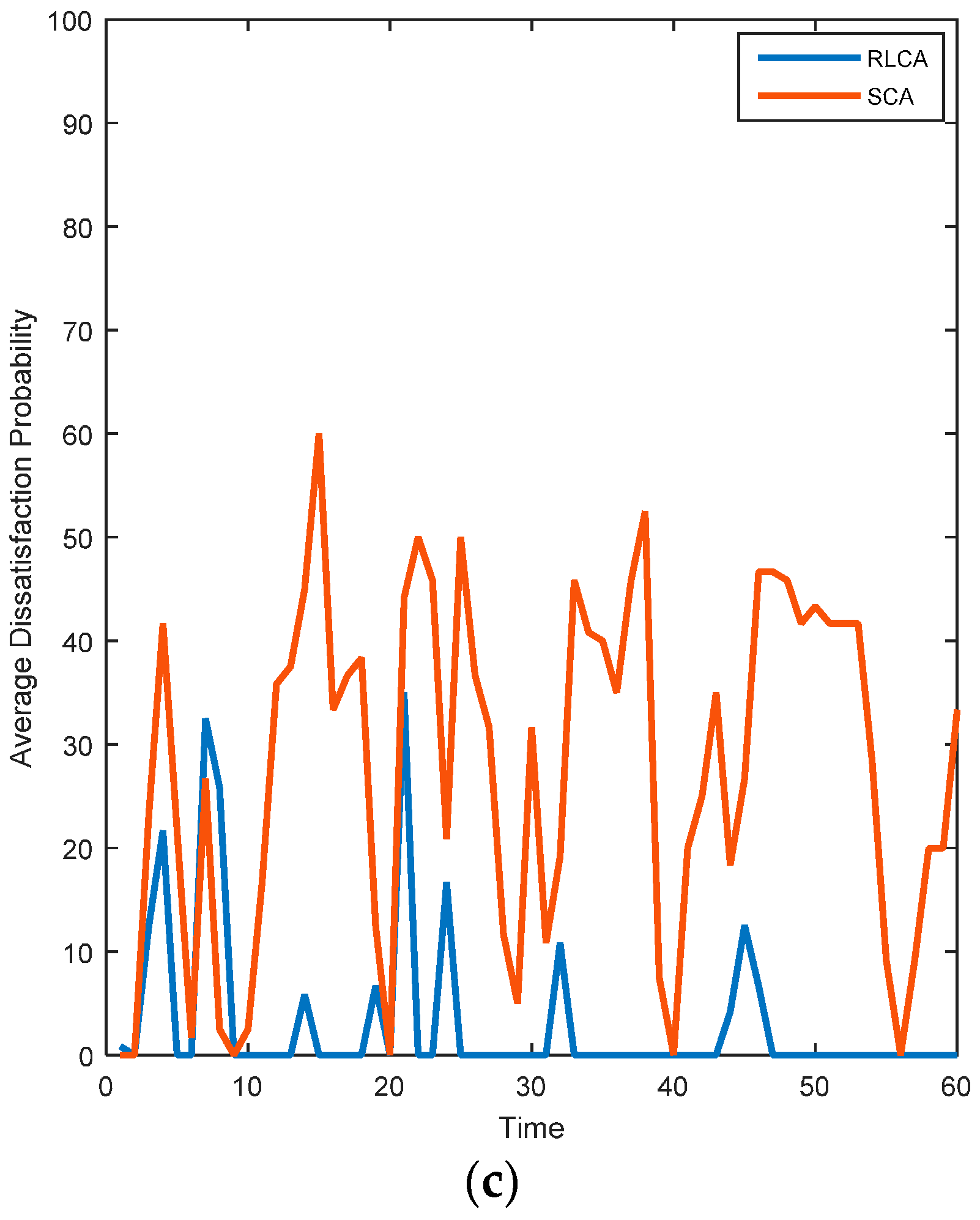 Sensors 17 00780 g012b 550