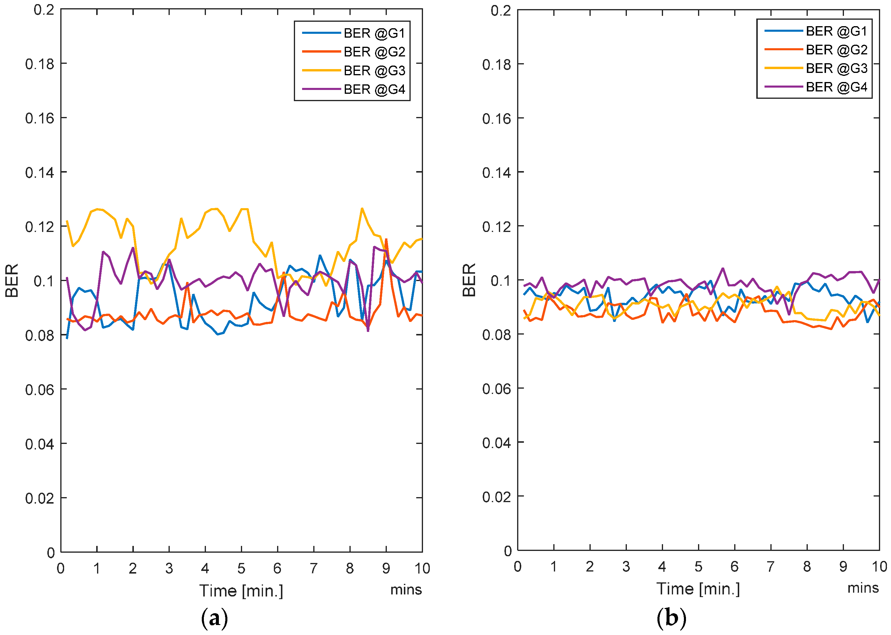 Sensors 17 00780 g013 550
