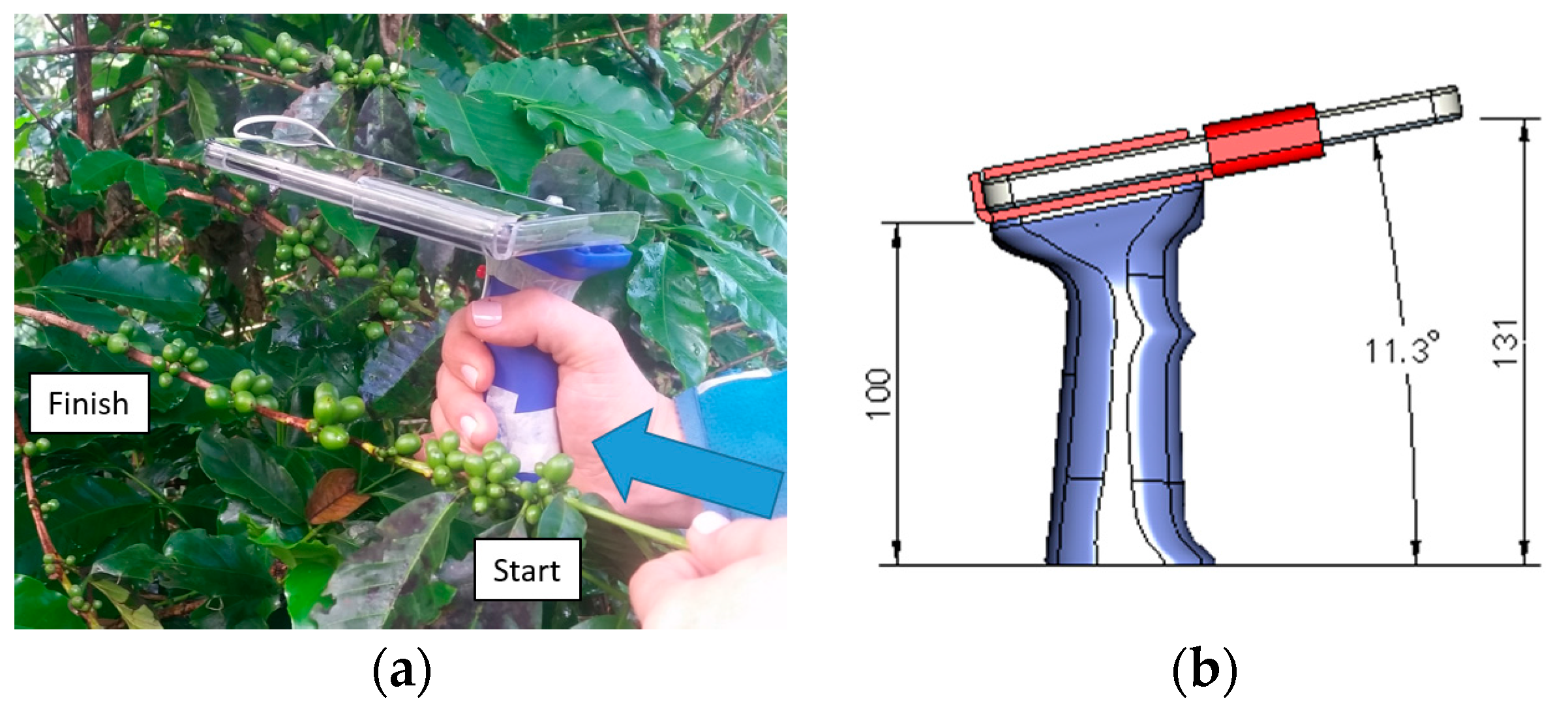 Sensors 17 00786 g002 550