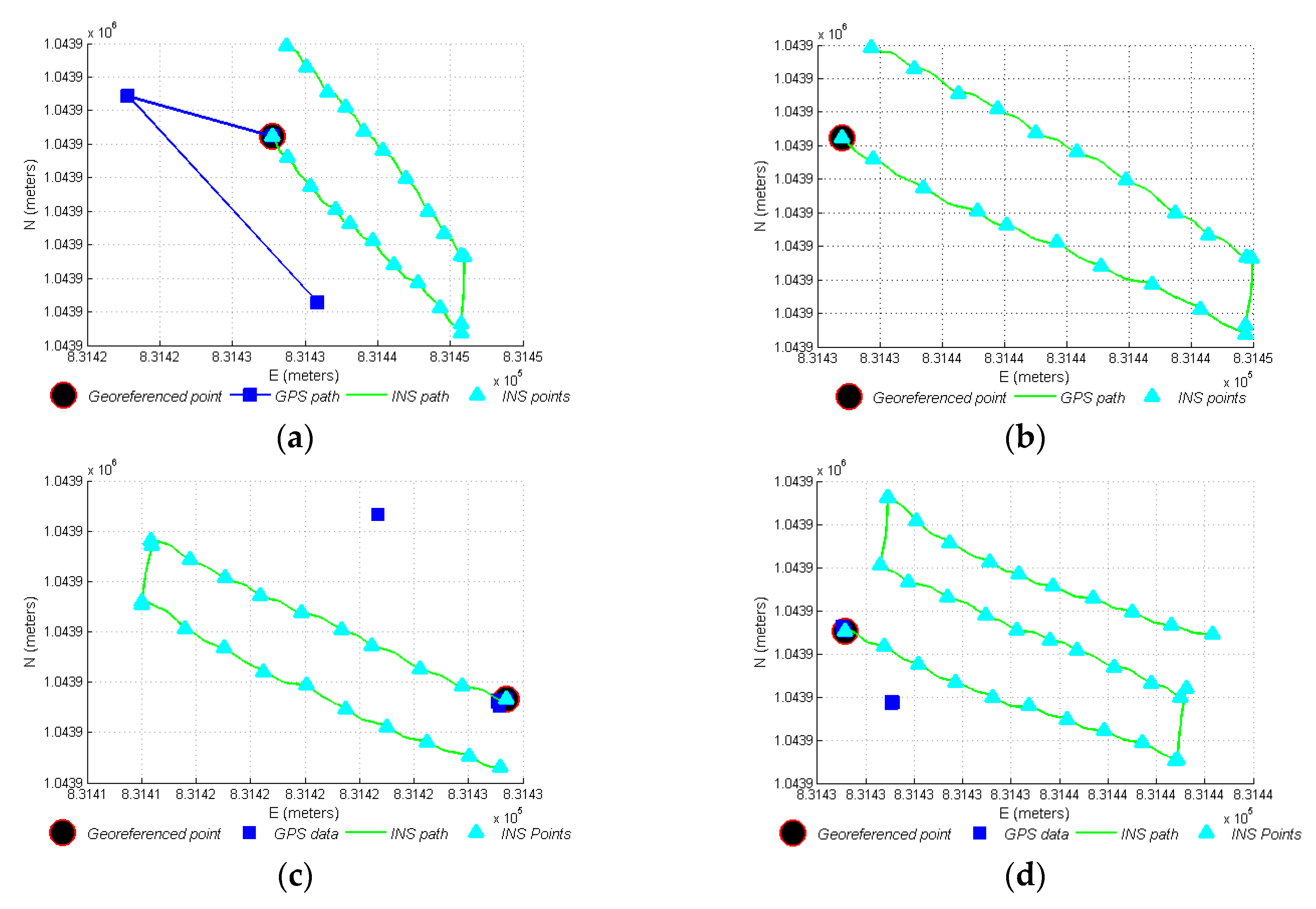 Sensors 17 00786 g009 550