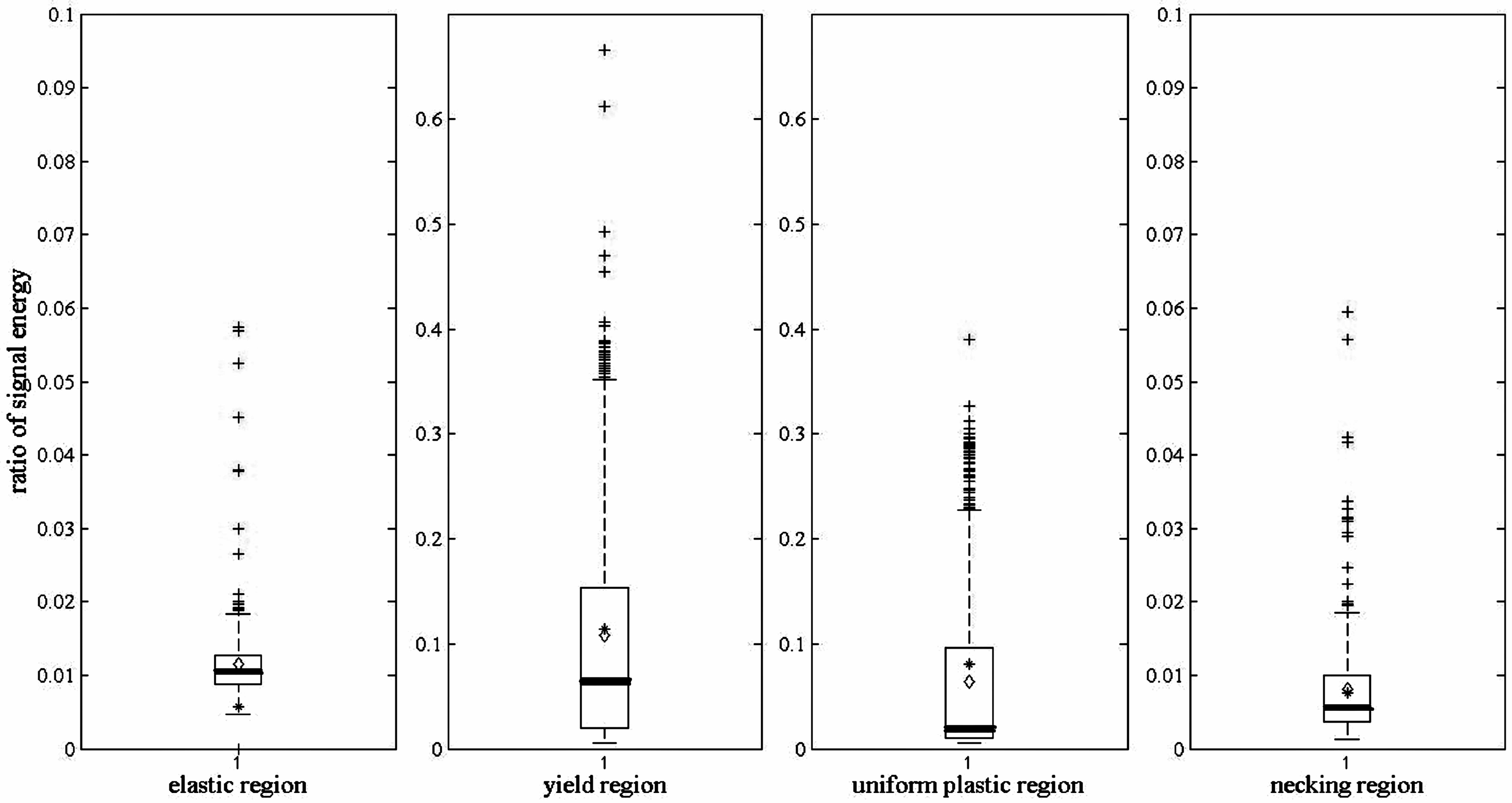 Sensors 17 00789 g007