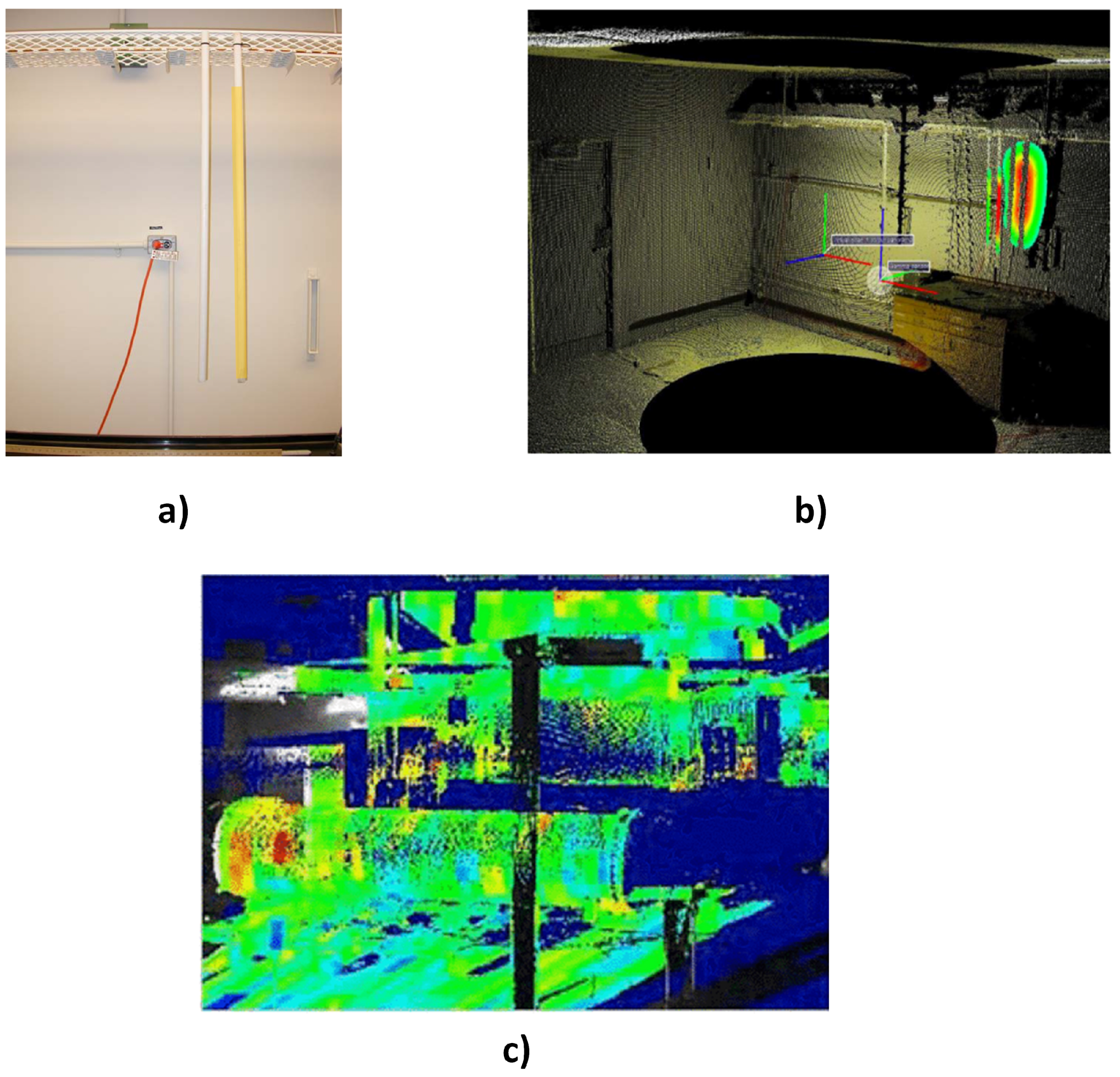 Sensors 17 00790 g002