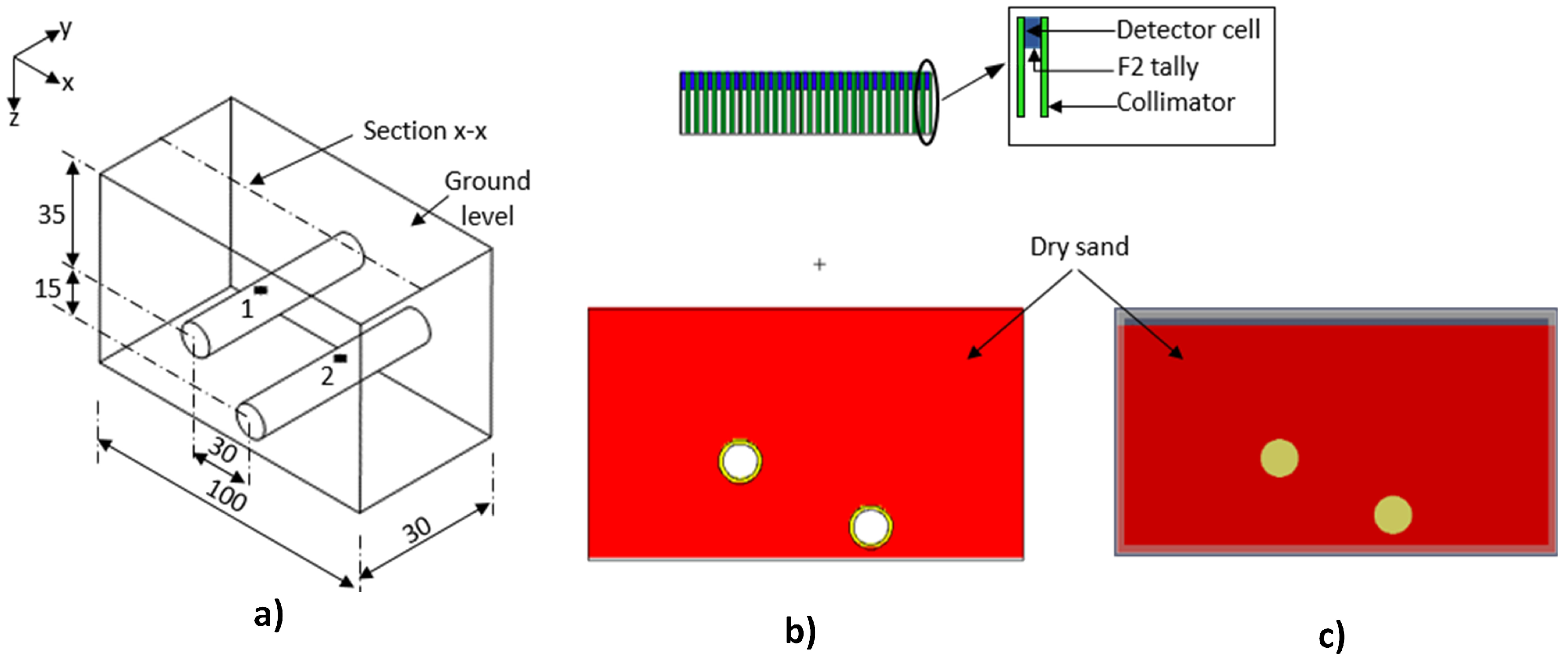 Sensors 17 00790 g012