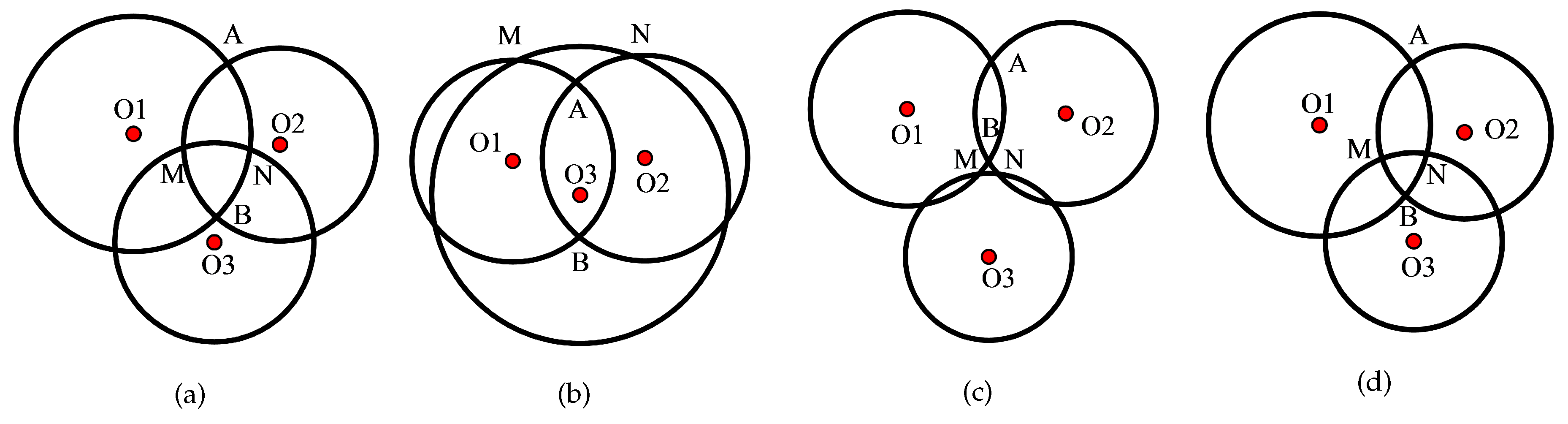Sensors 17 00795 g002 550