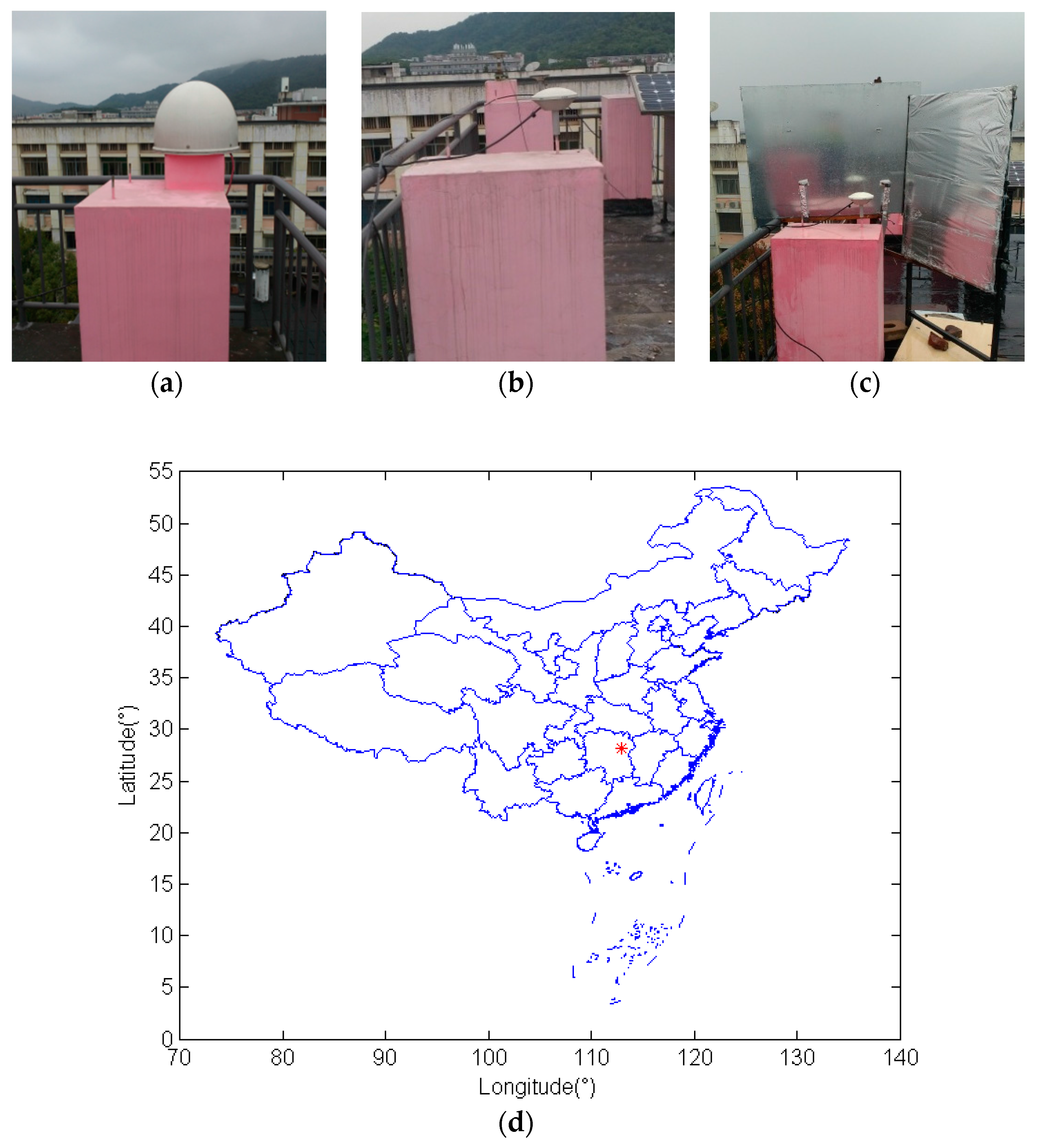 Sensors 17 00796 g002 550
