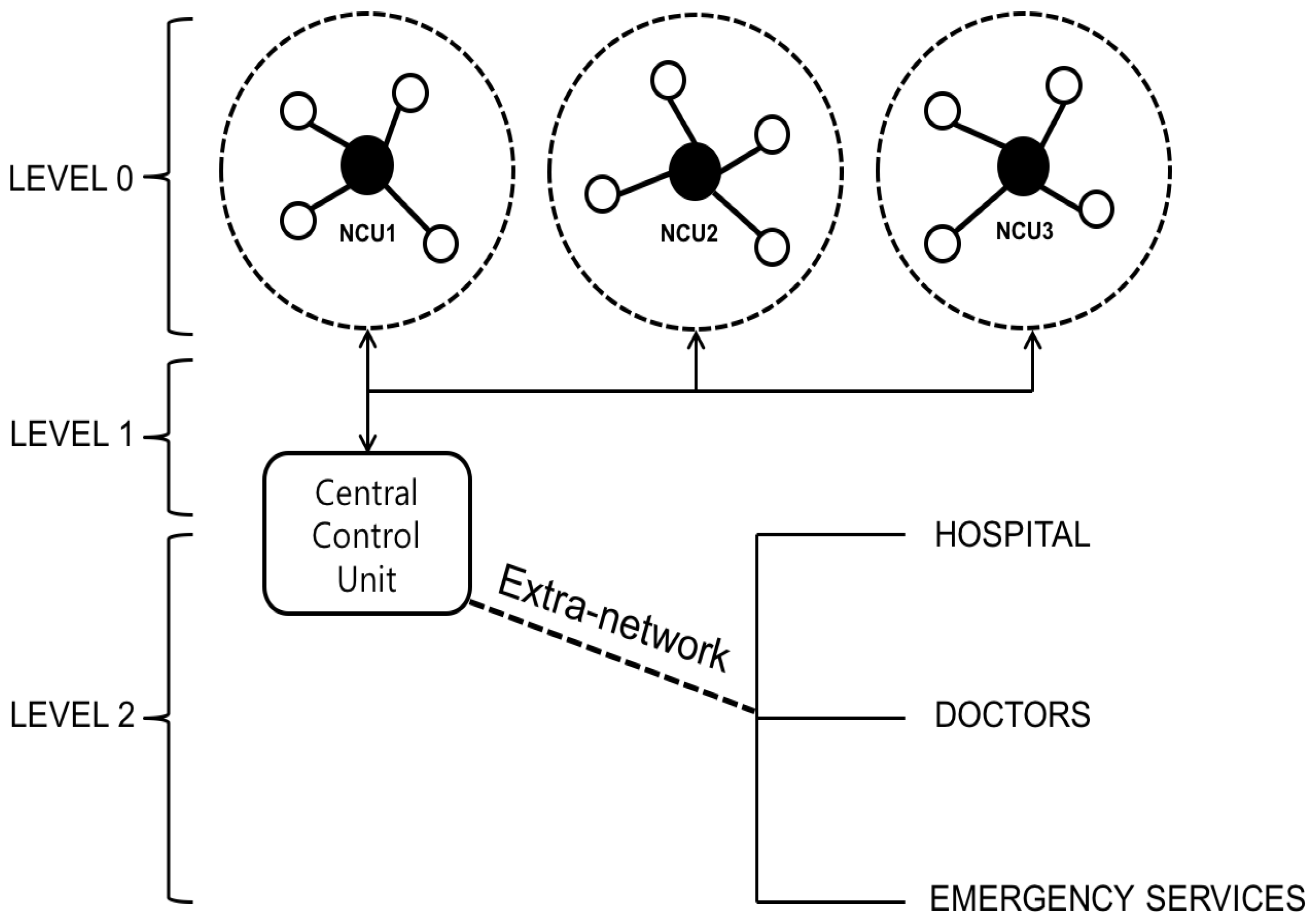 Sensors 17 00797 g008