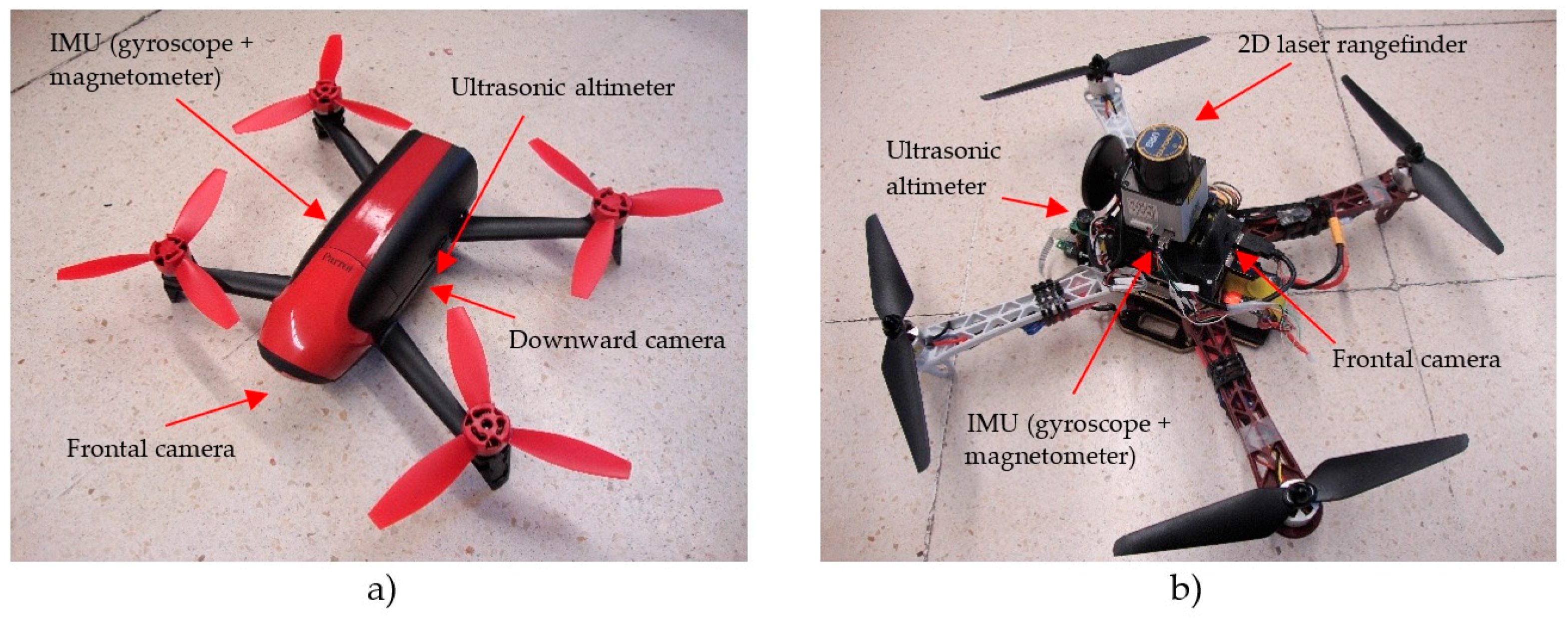 Sensors 17 00802 g002 550