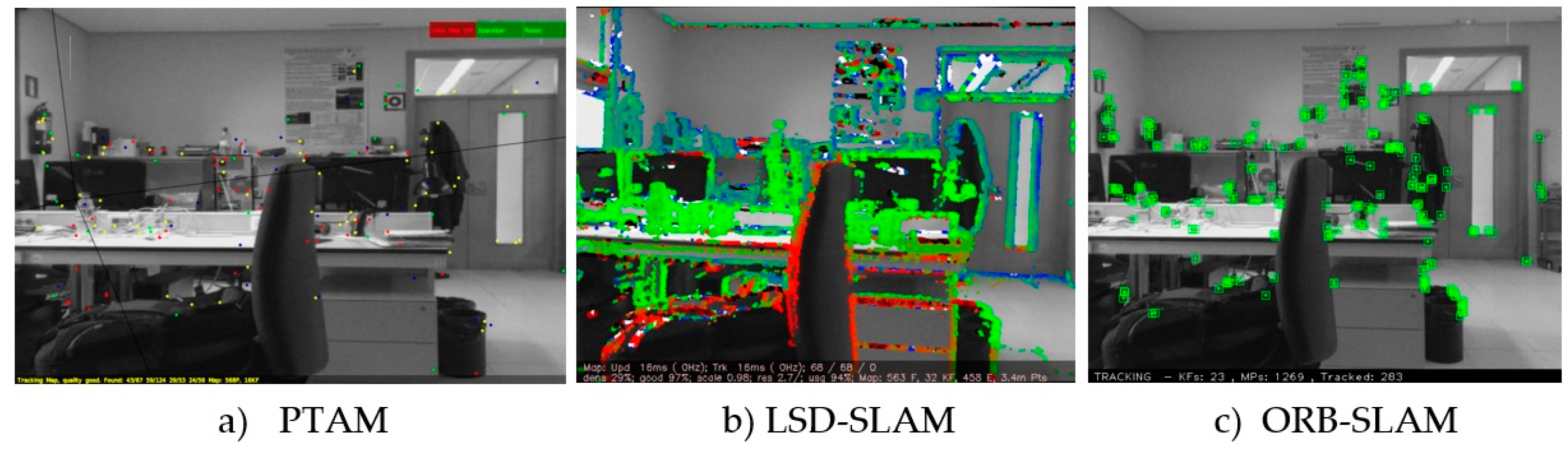 Sensors 17 00802 g004 550