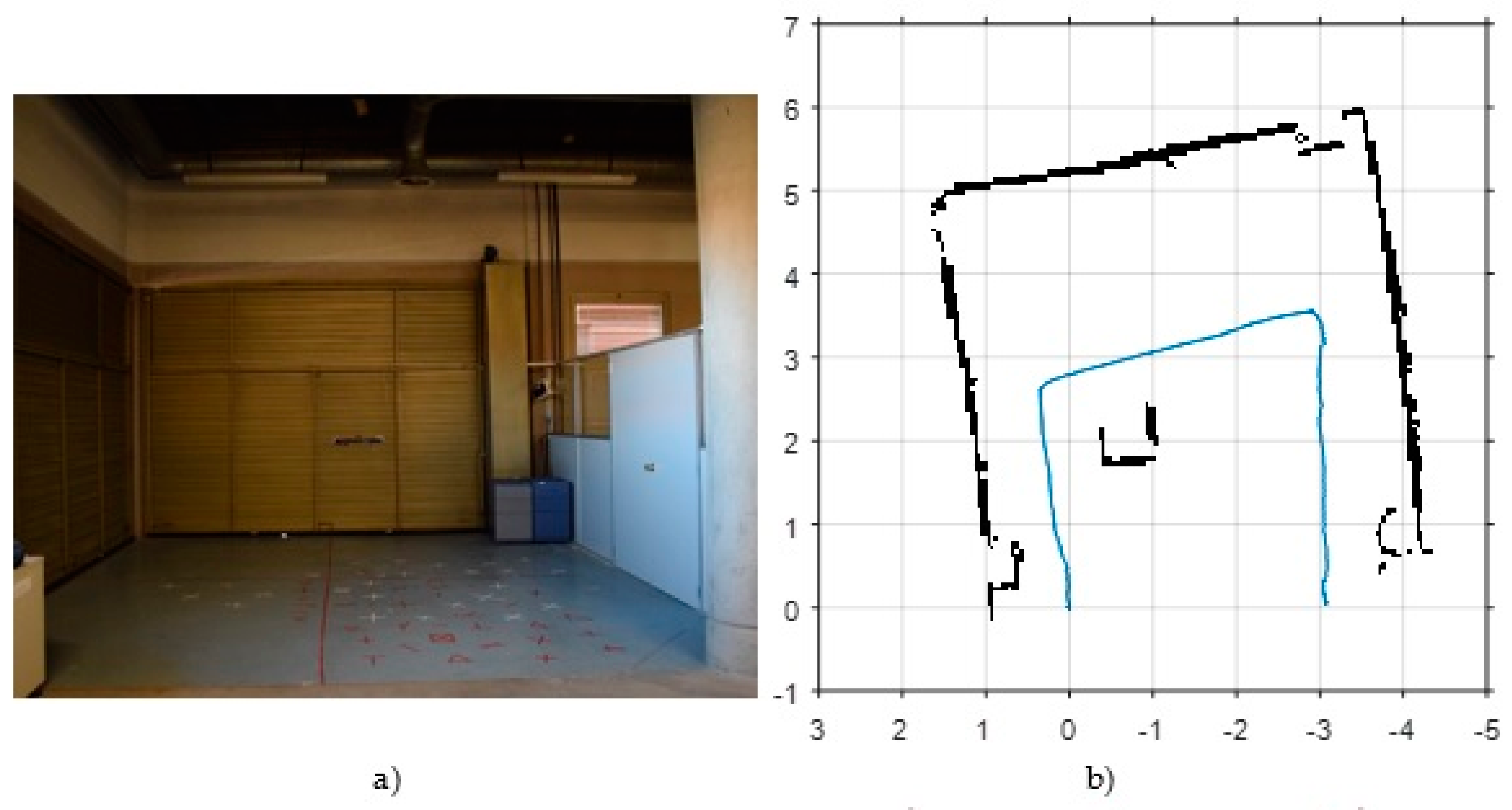 Sensors 17 00802 g005a 550