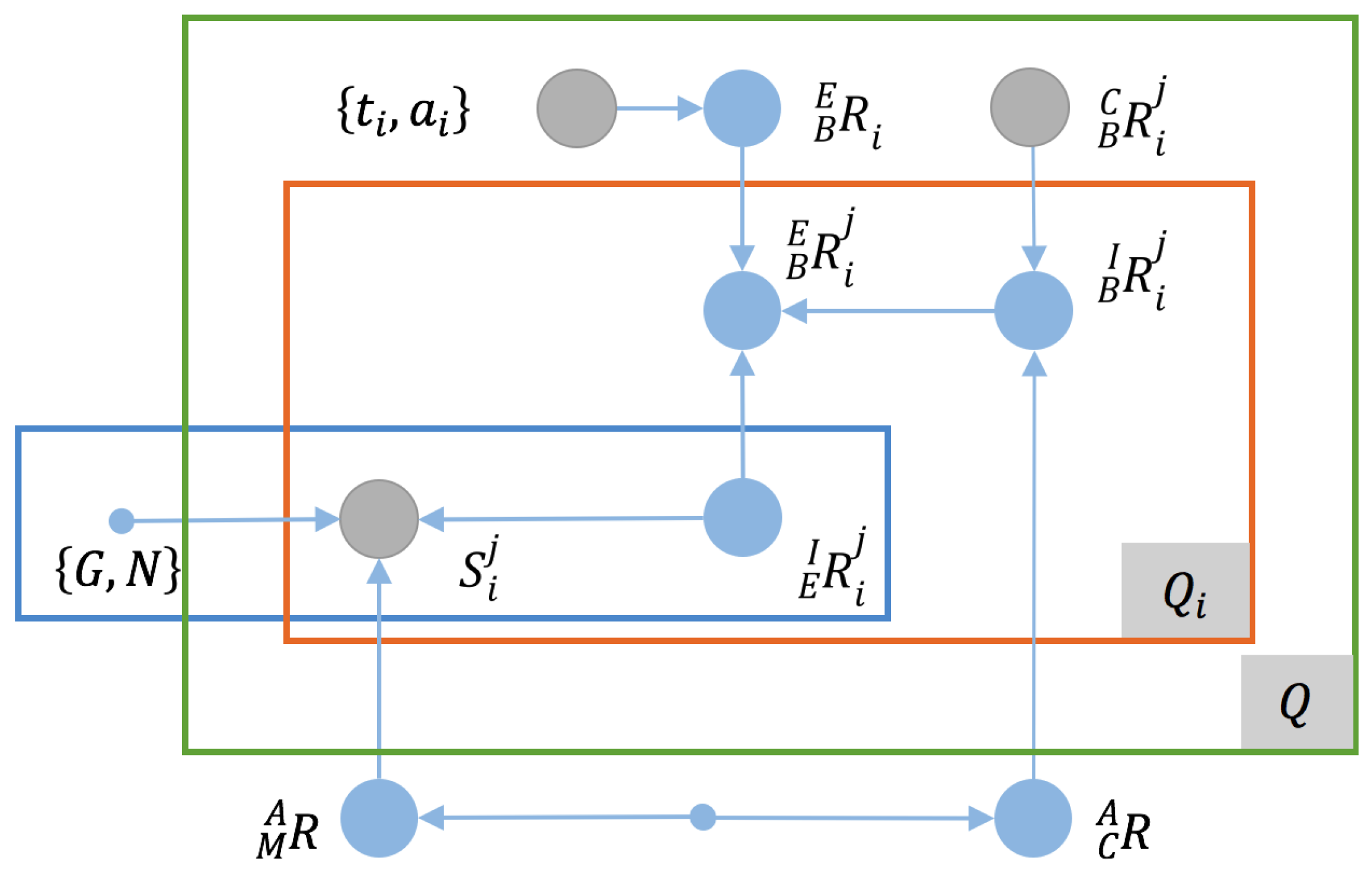 Sensors 17 00806 g004 550