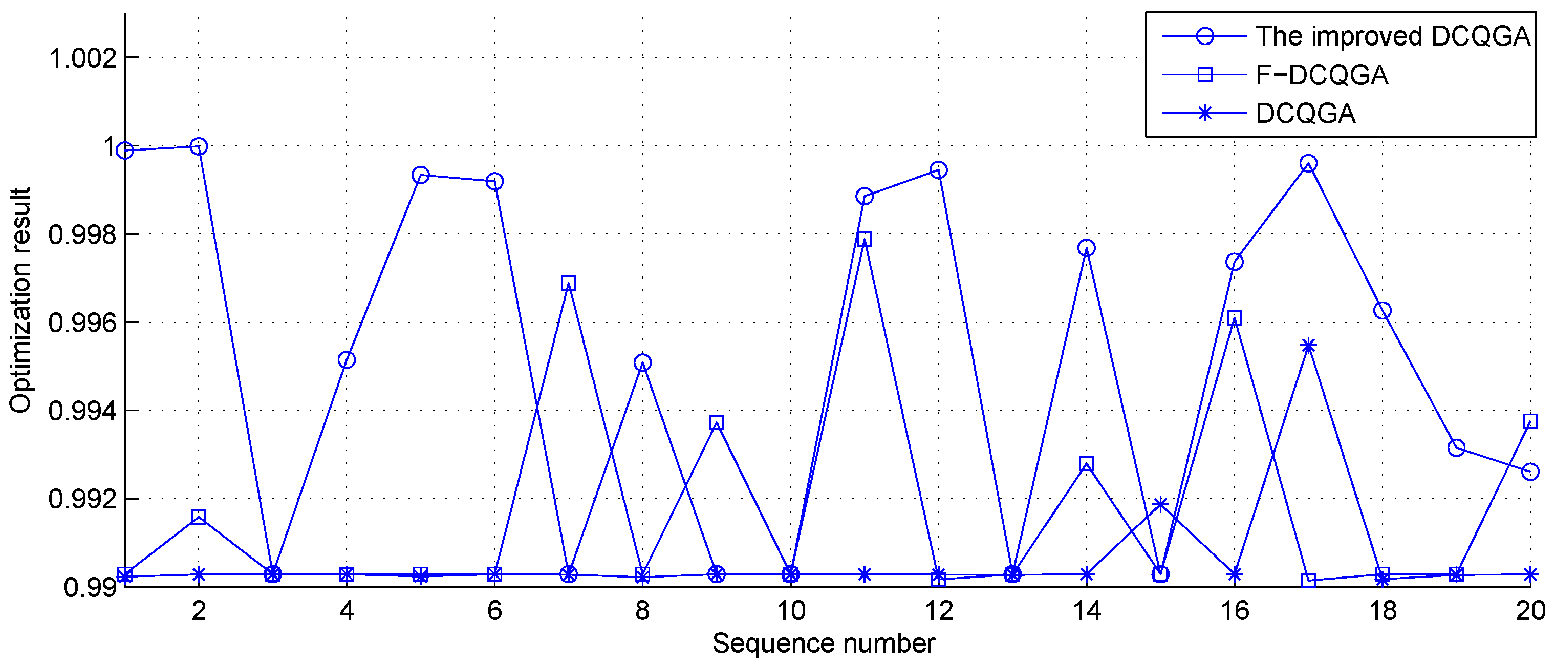 Sensors 17 00813 g005 550