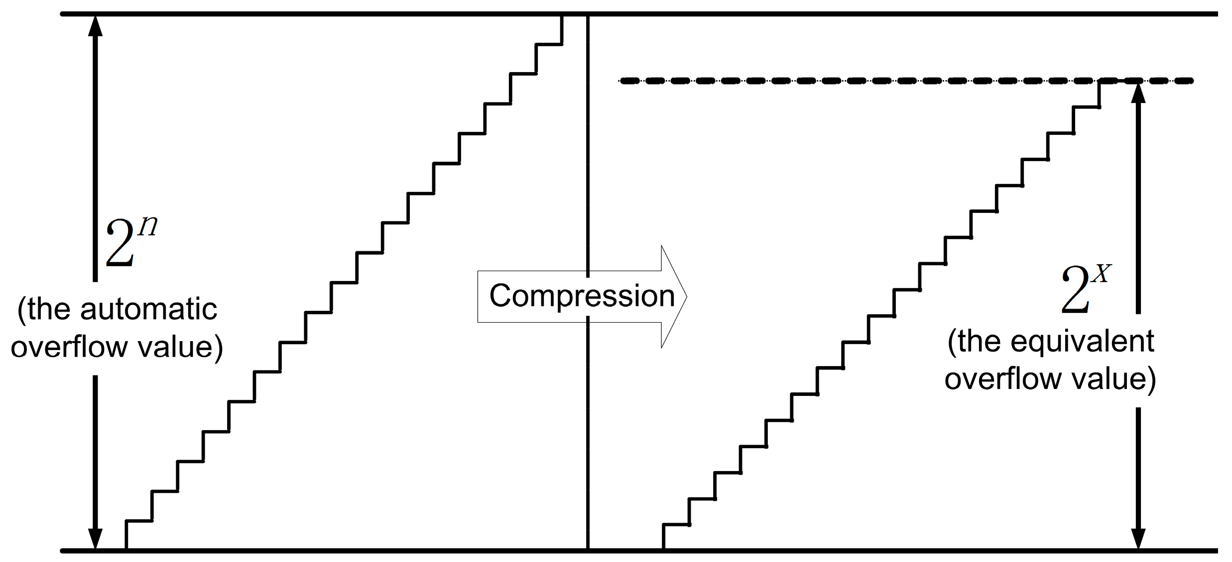Sensors 17 00823 g005 550