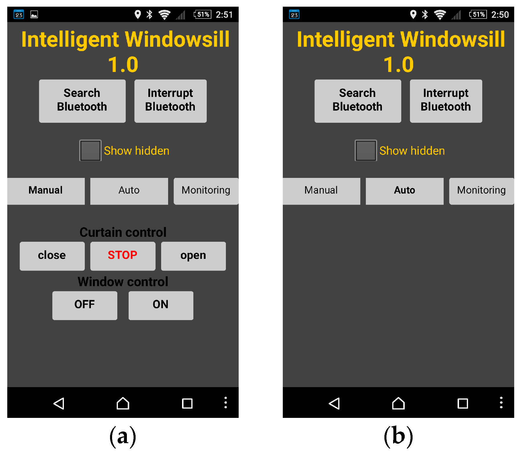 Sensors 17 00830 g003 550