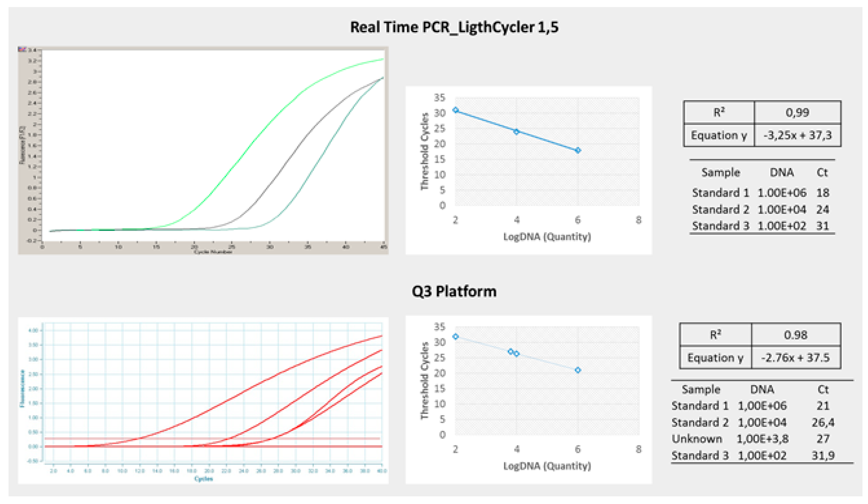 Sensors 17 00831 g002
