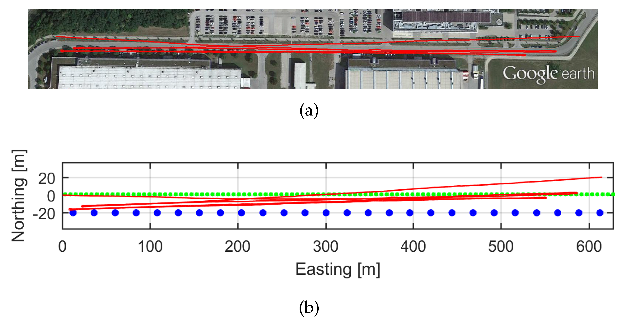 Sensors 17 00832 g007