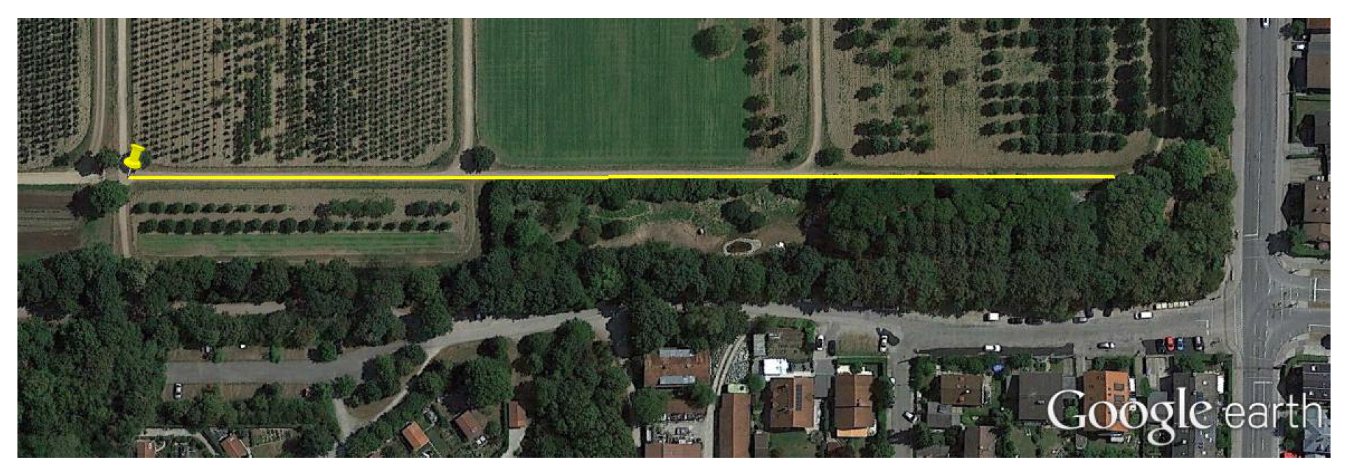 Sensors 17 00832 g012