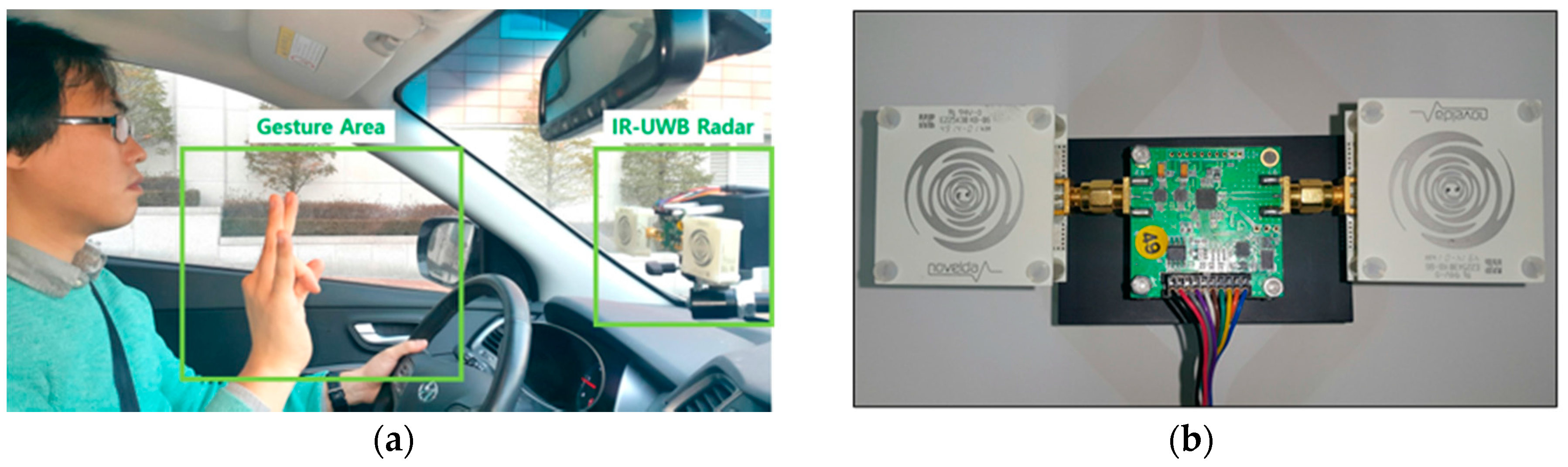 Sensors 17 00833 g013 550