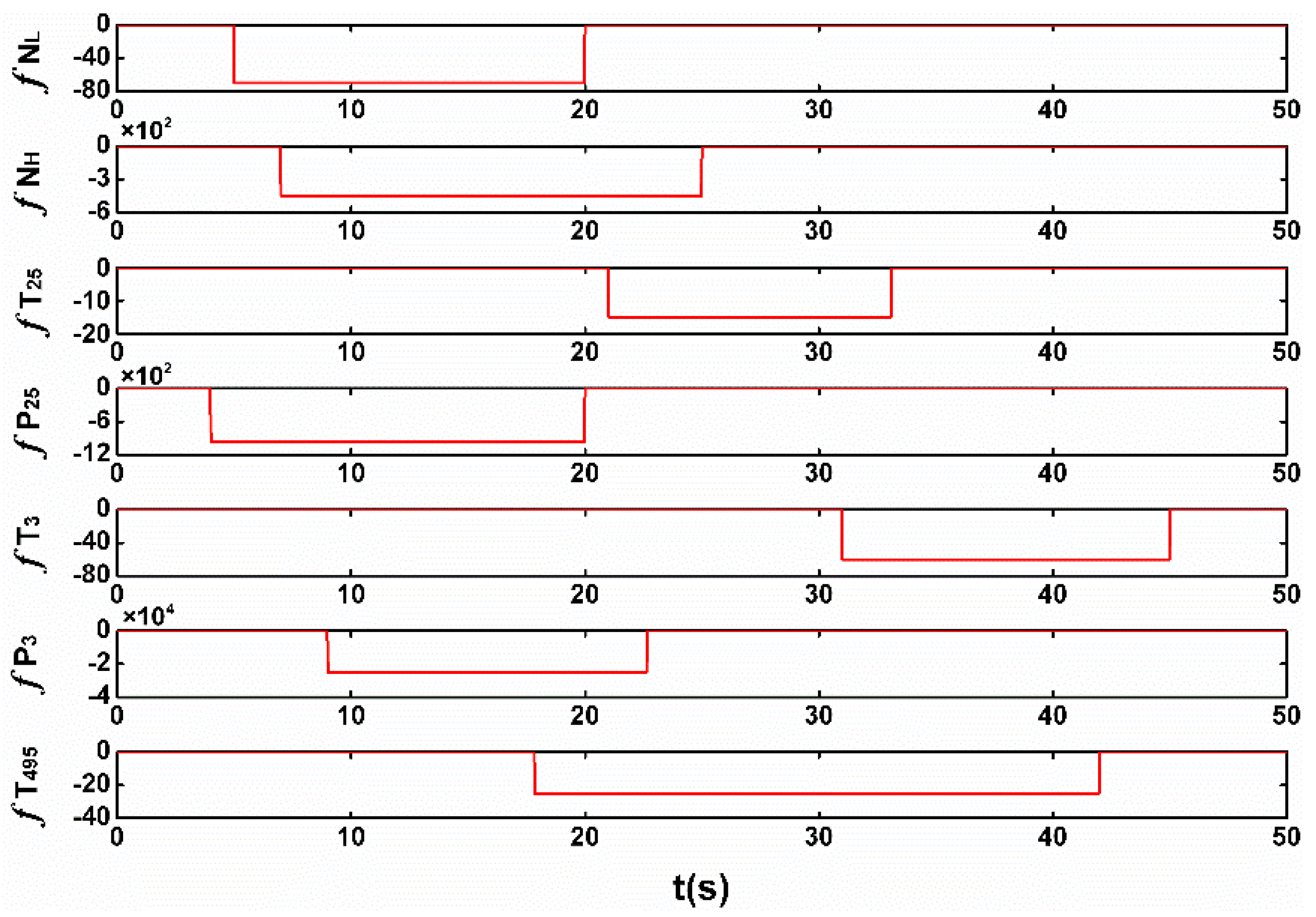 Sensors 17 00835 g004