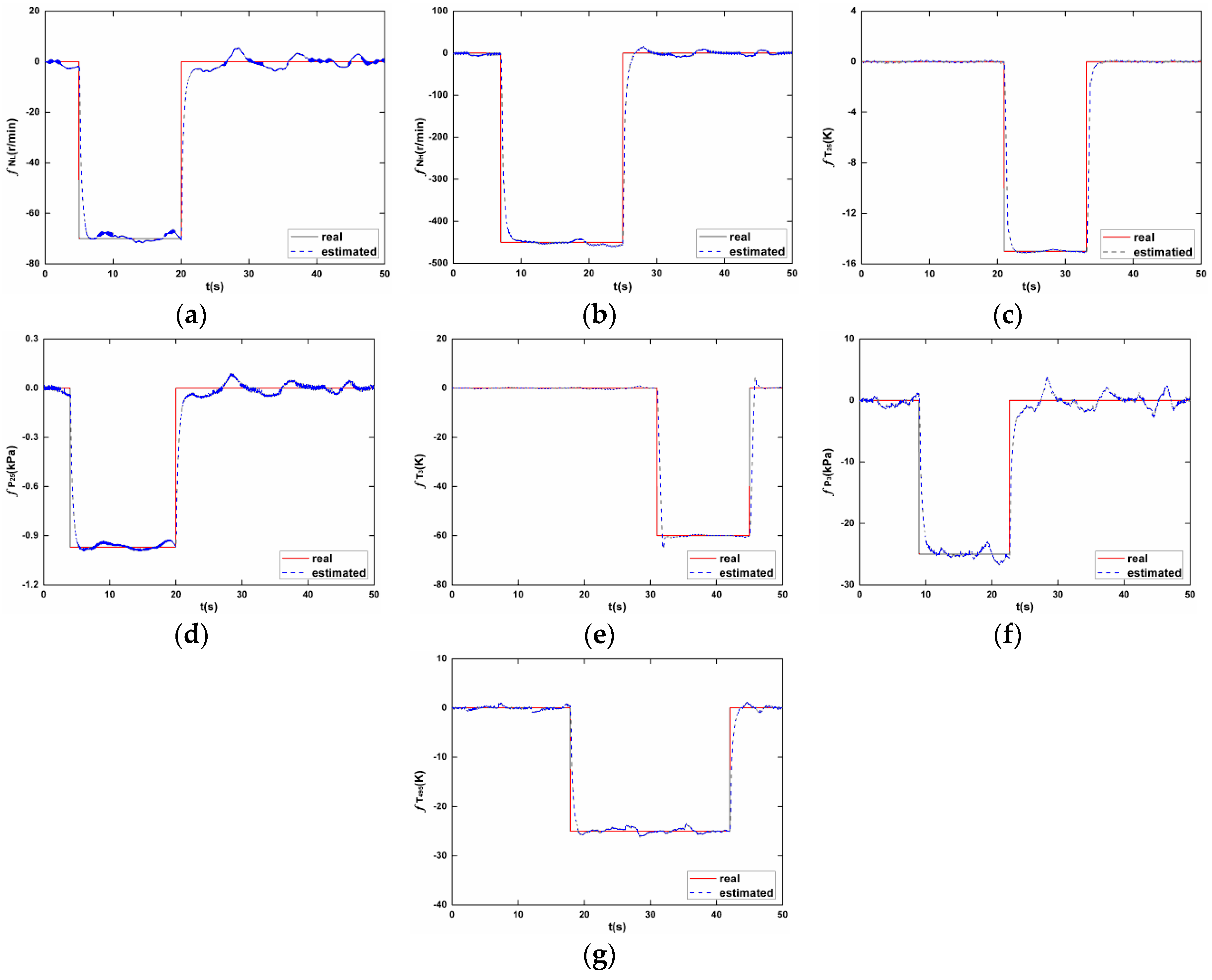 Sensors 17 00835 g006