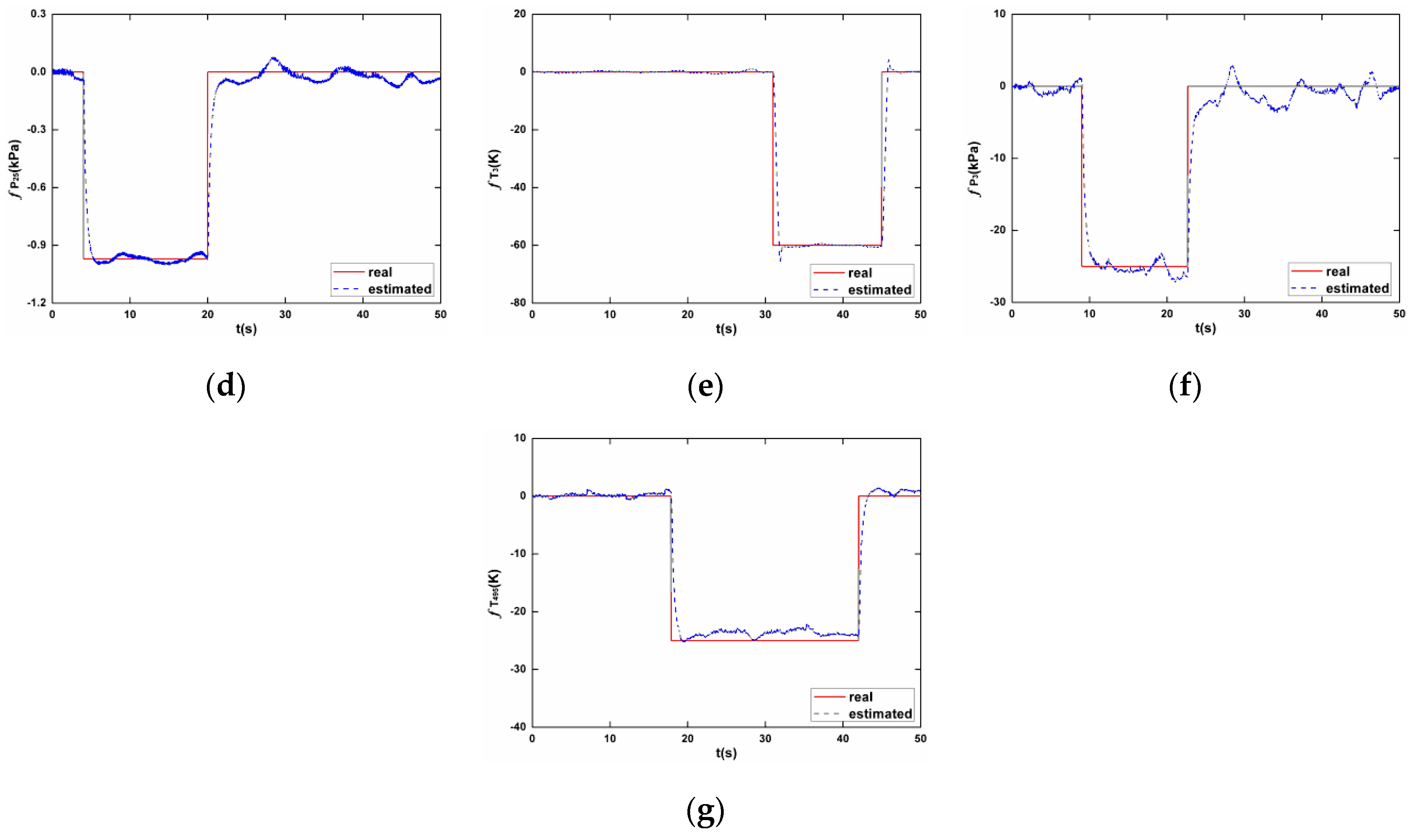 Sensors 17 00835 g009b