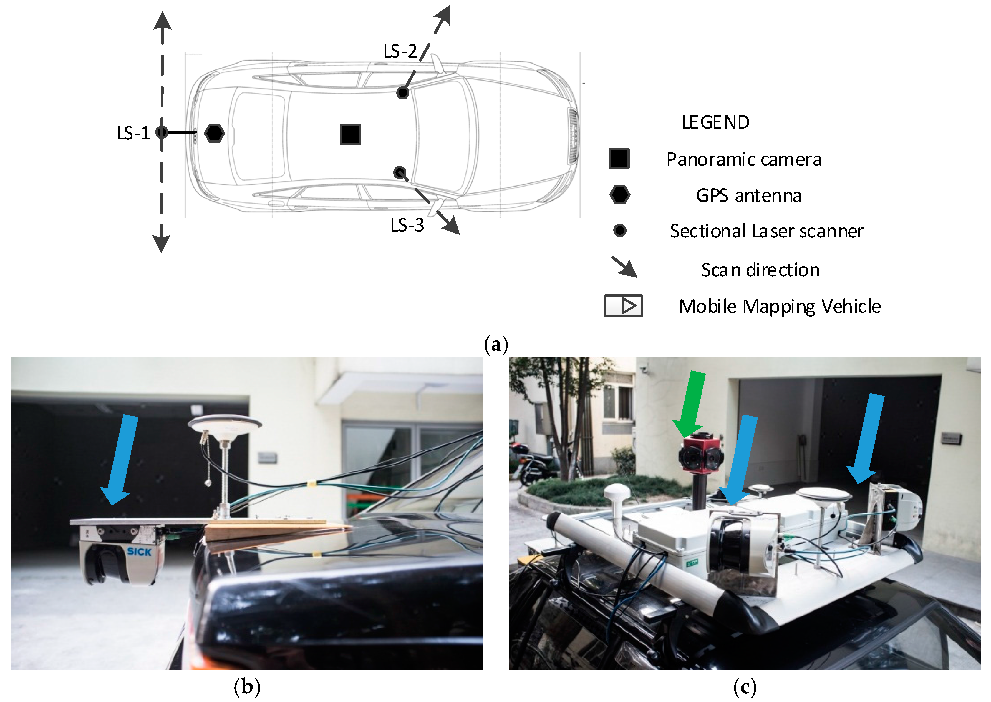 Sensors 17 00837 g001