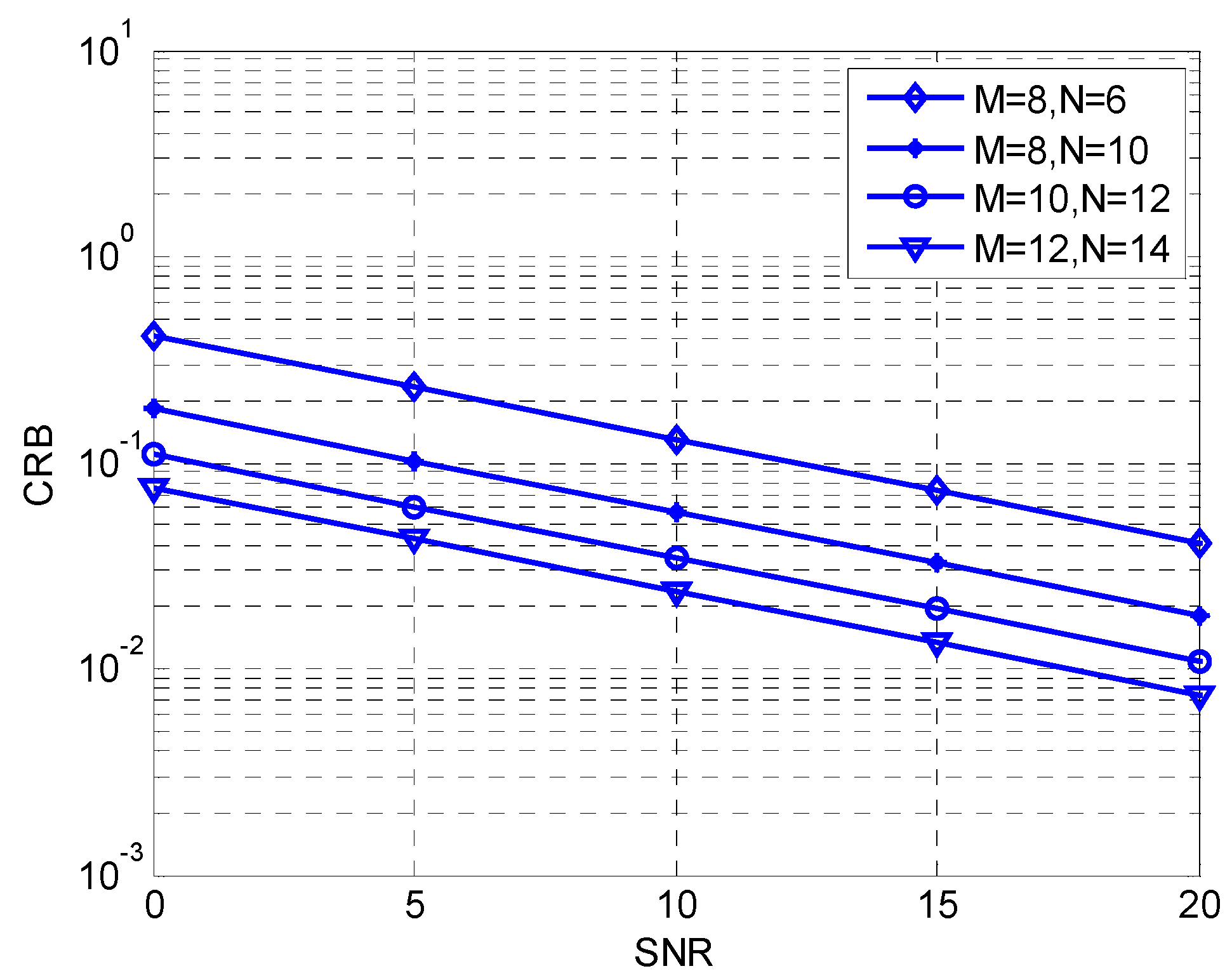 Sensors 17 00840 g002 550