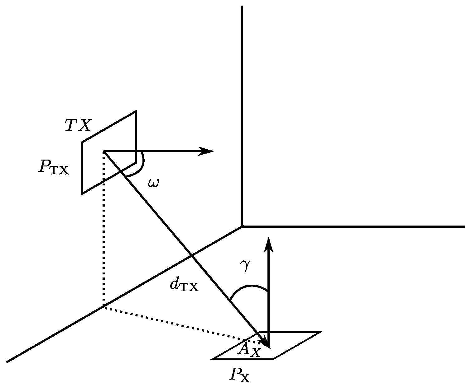 Sensors 17 00847 g003 550