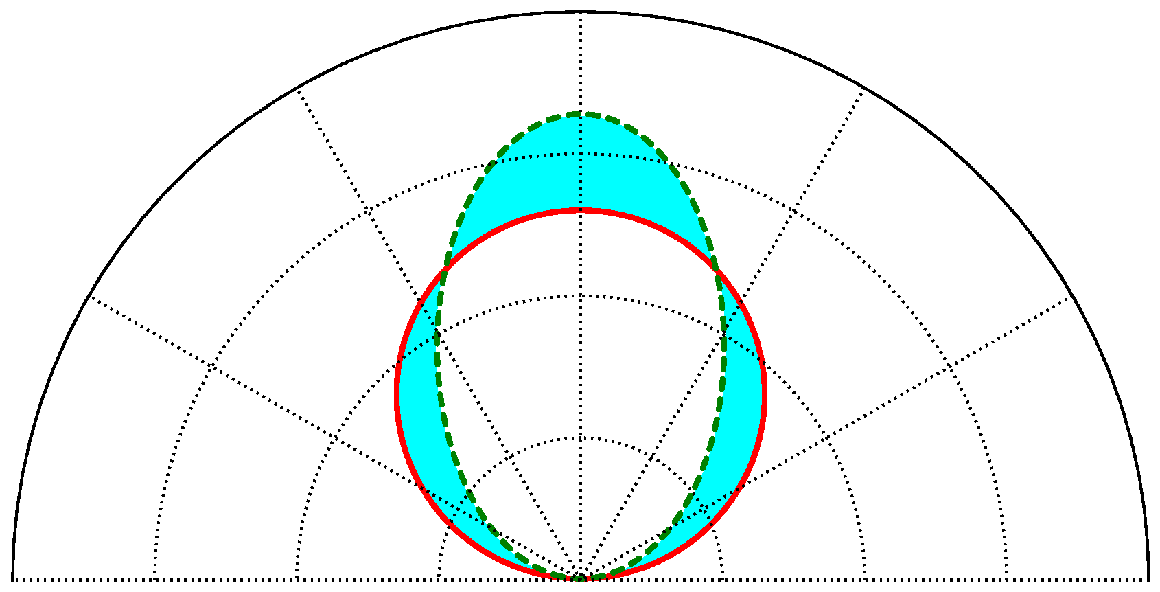 Sensors 17 00847 g024 550