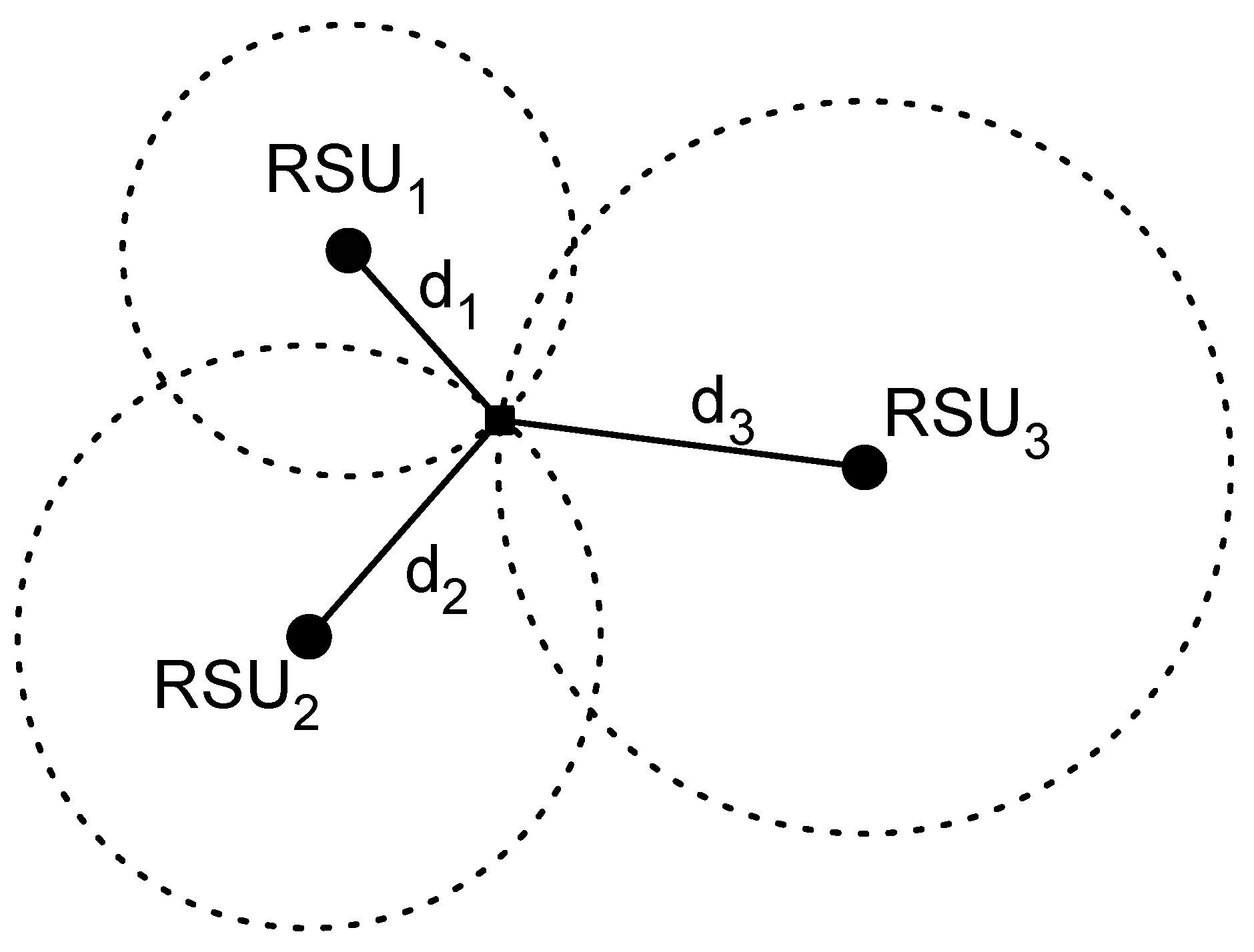 Sensors 17 00848 g002 550
