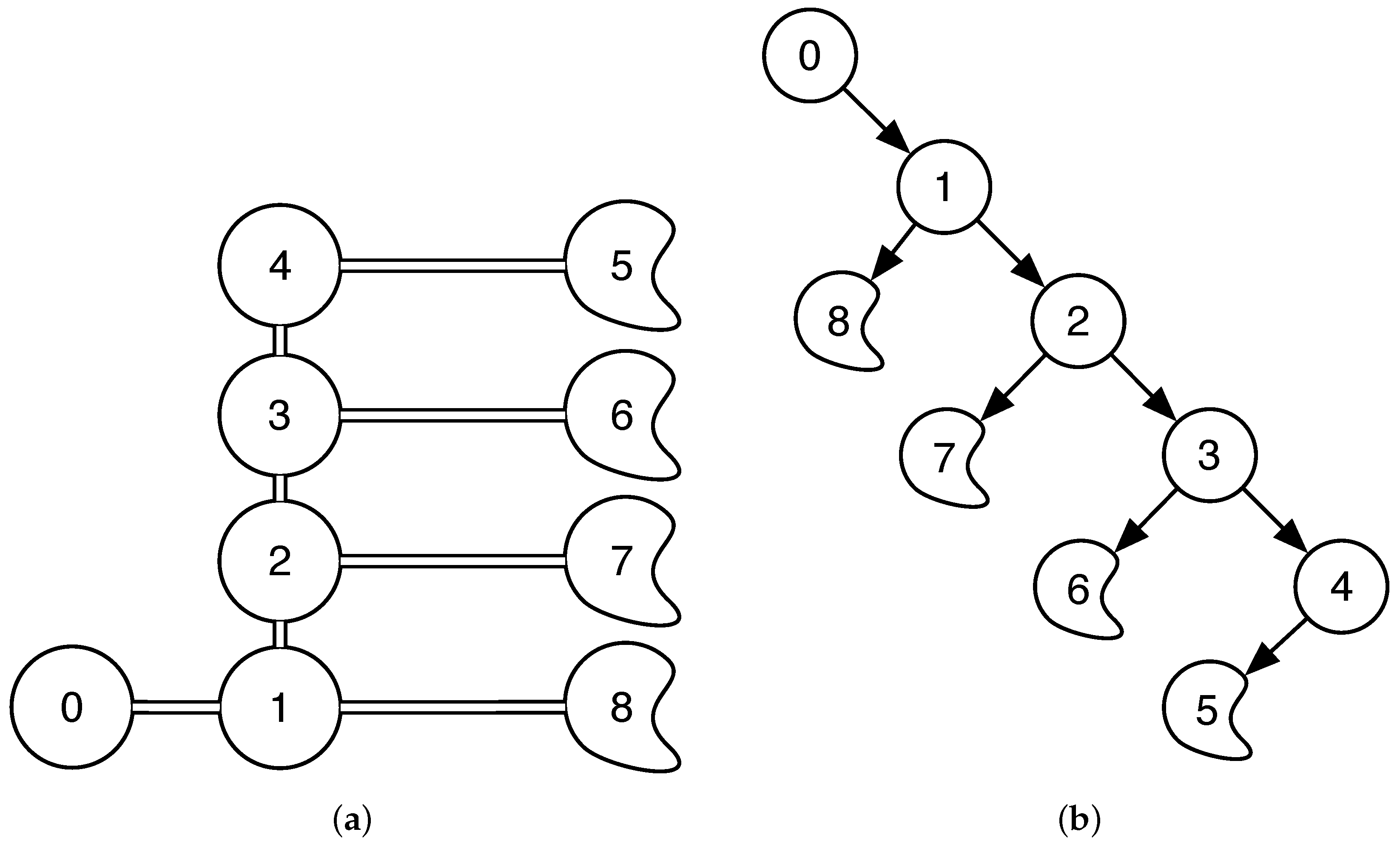 Sensors 17 00848 g004 550