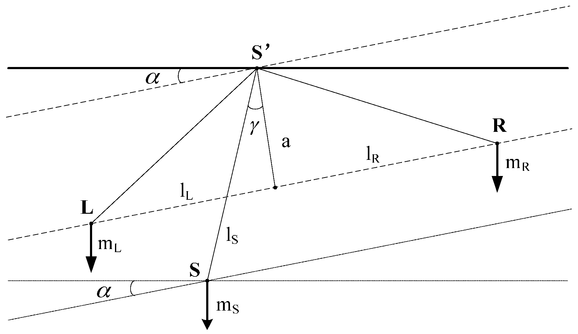 Sensors 17 00851 g009 550