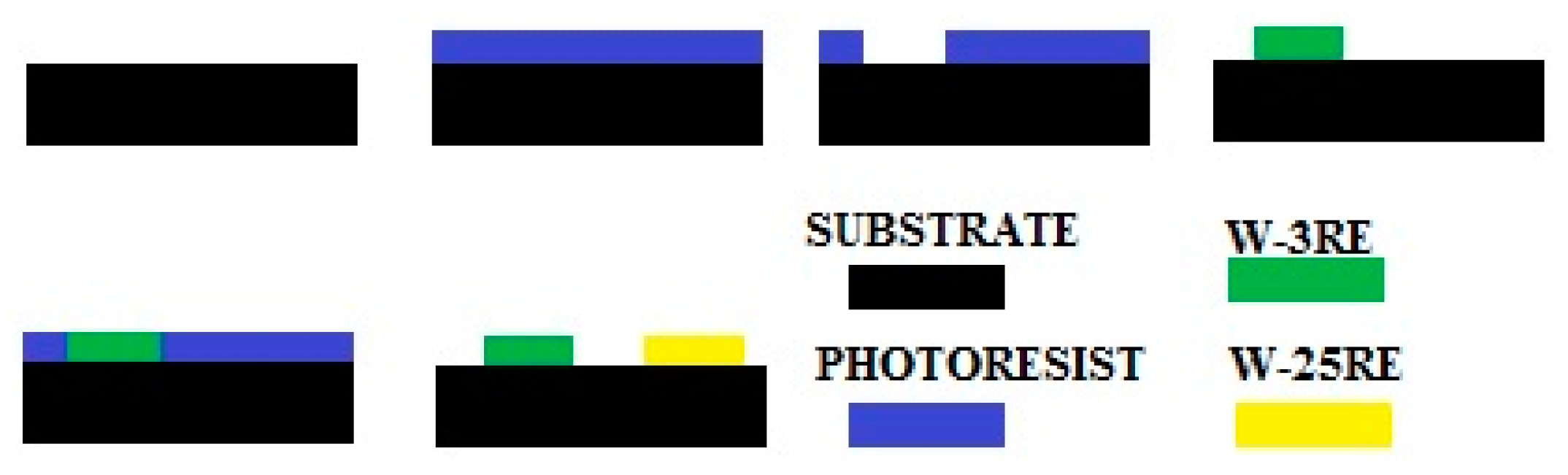 Sensors 17 00857 g013 550