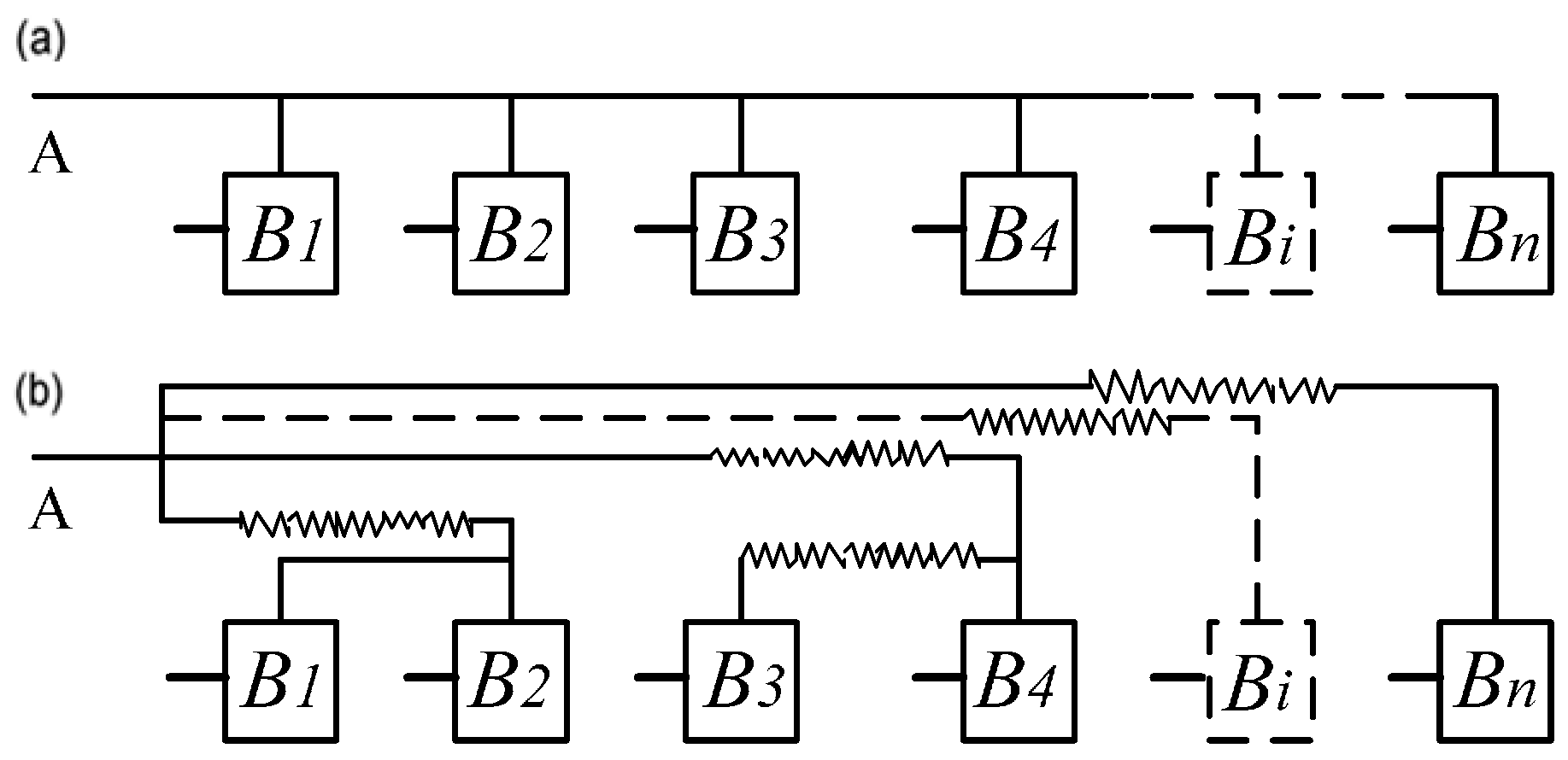 Sensors 17 00865 g003 550