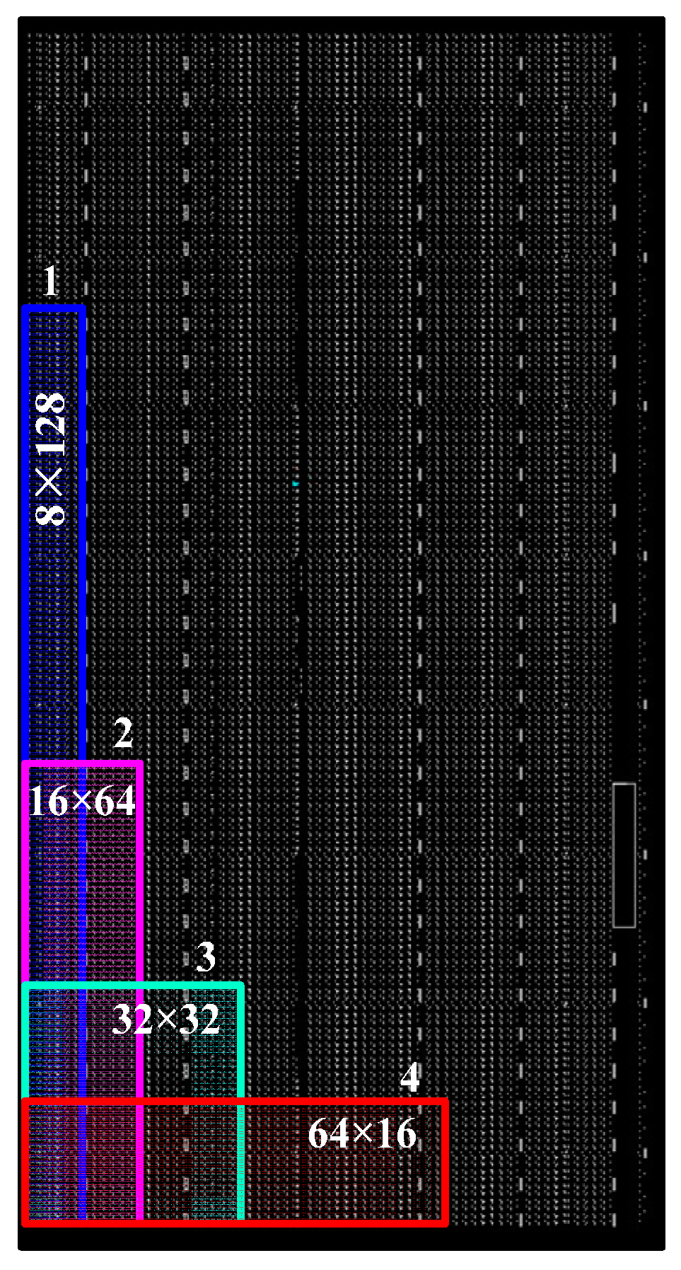 Sensors 17 00865 g006 550