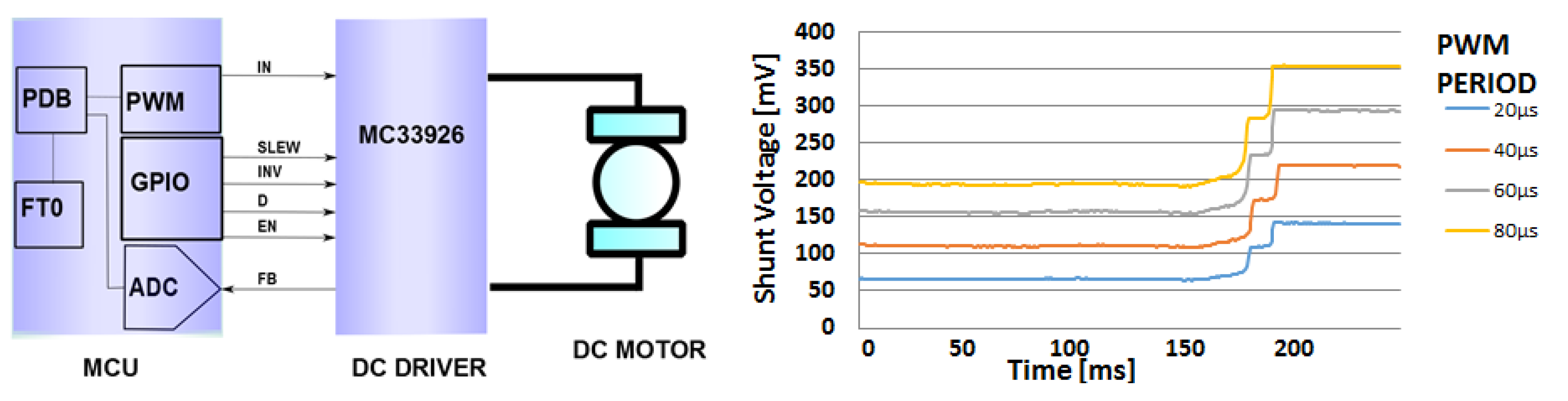 Sensors 17 00869 g002