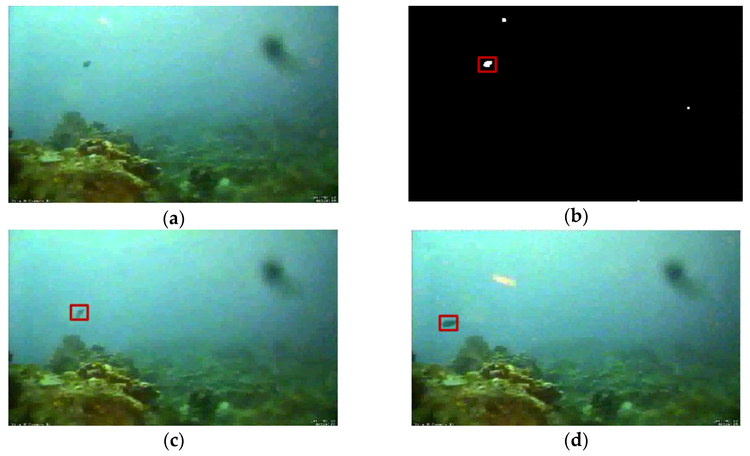 Sensors 17 00870 g012