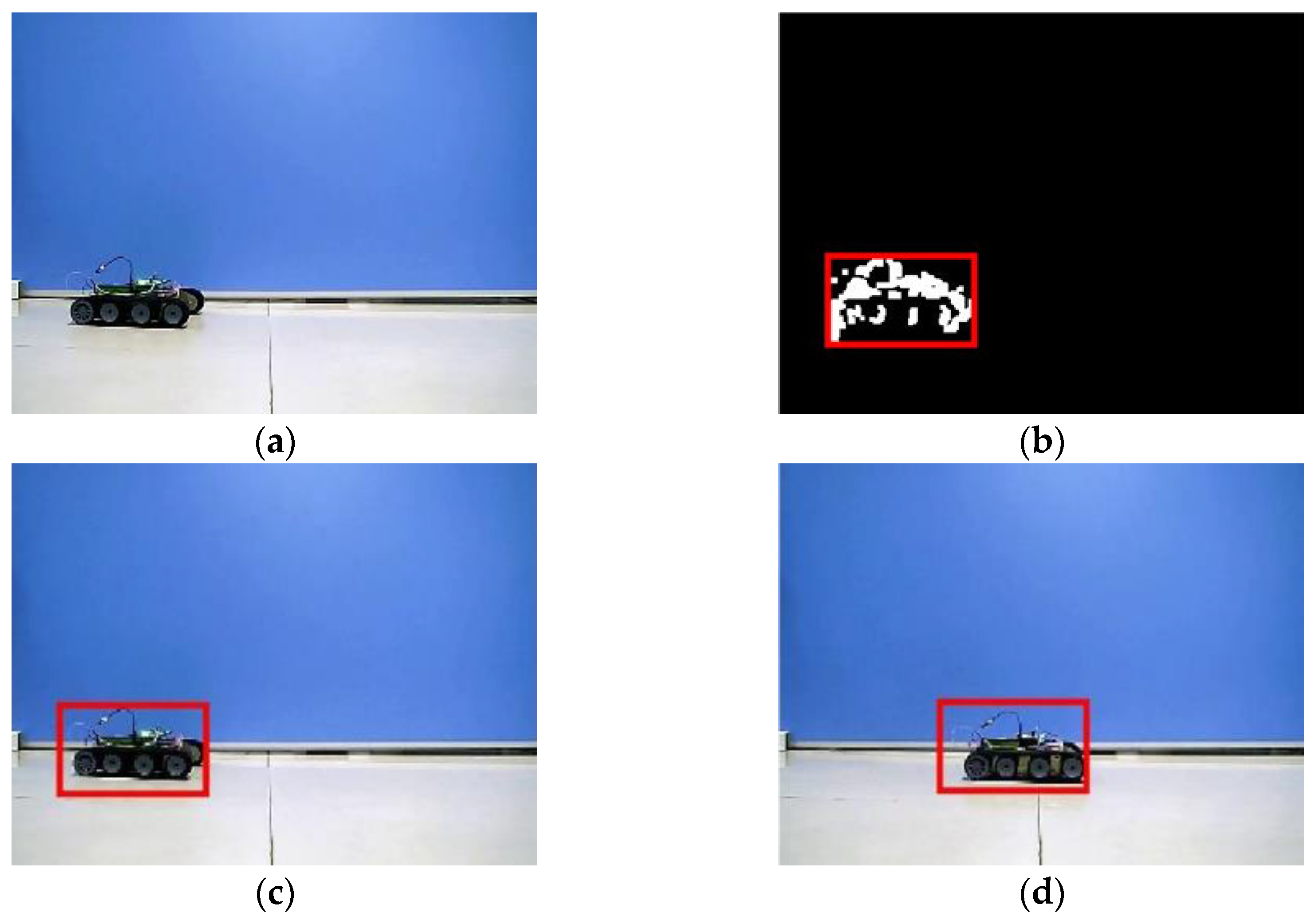 Sensors 17 00870 g015