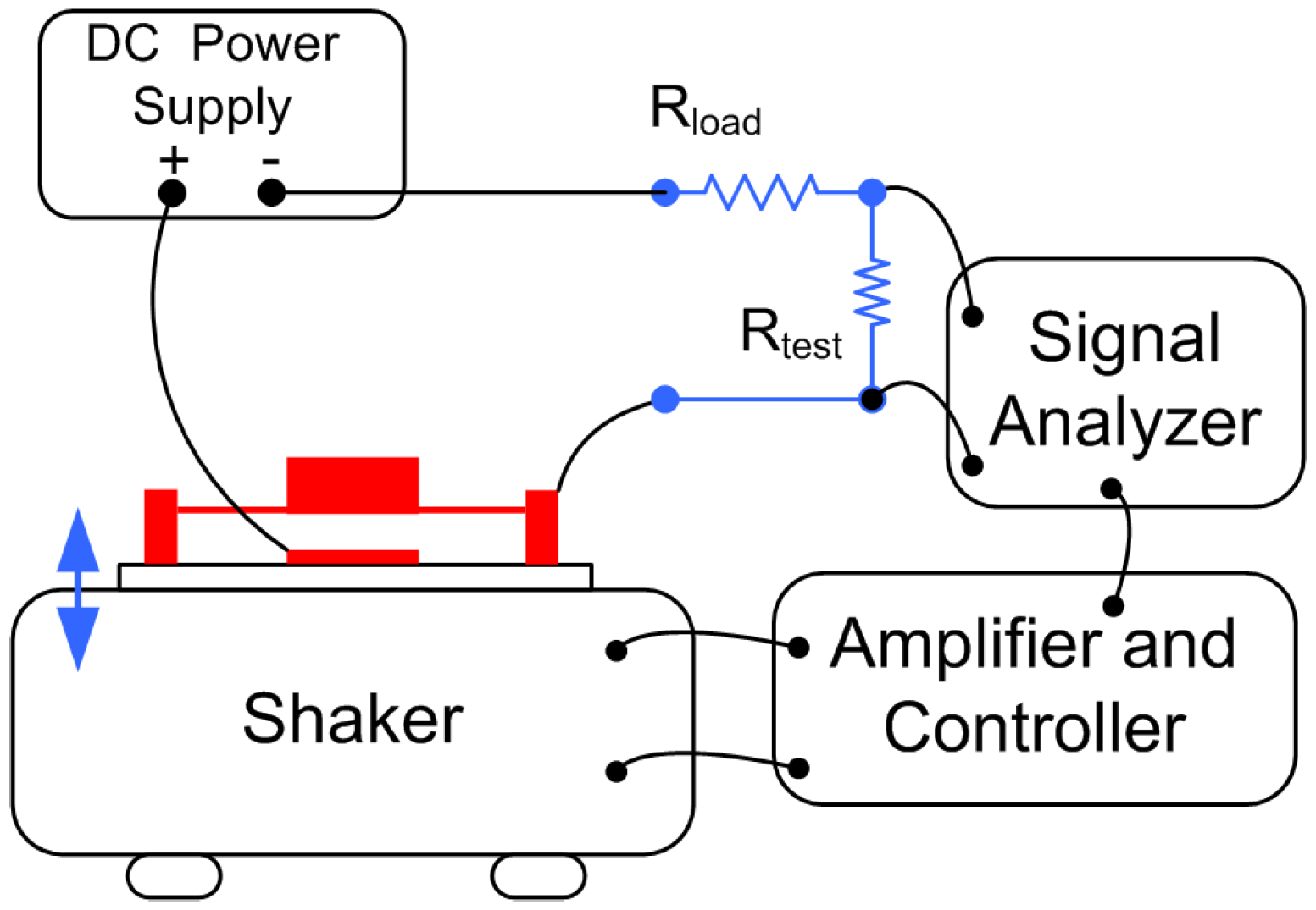 Sensors 17 00877 g007 550