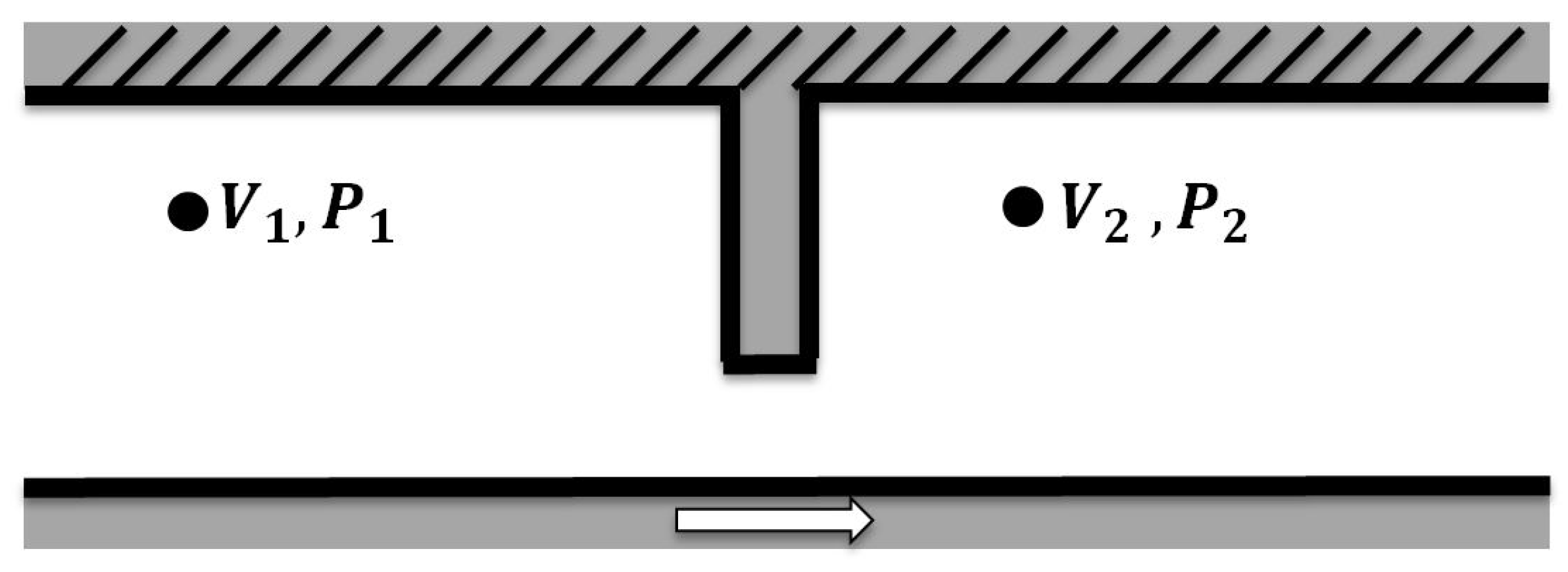 Sensors 17 00878 g004 550