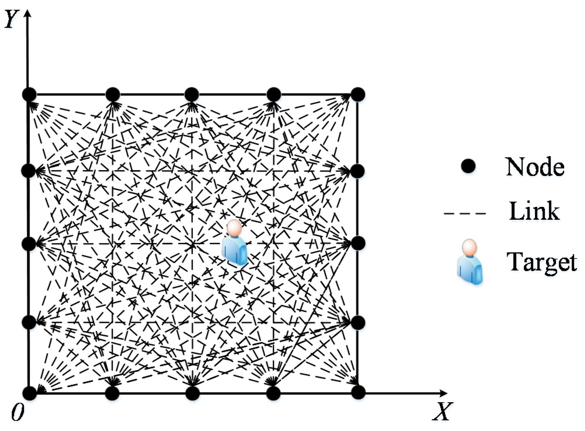 Sensors 17 00879 g007 550